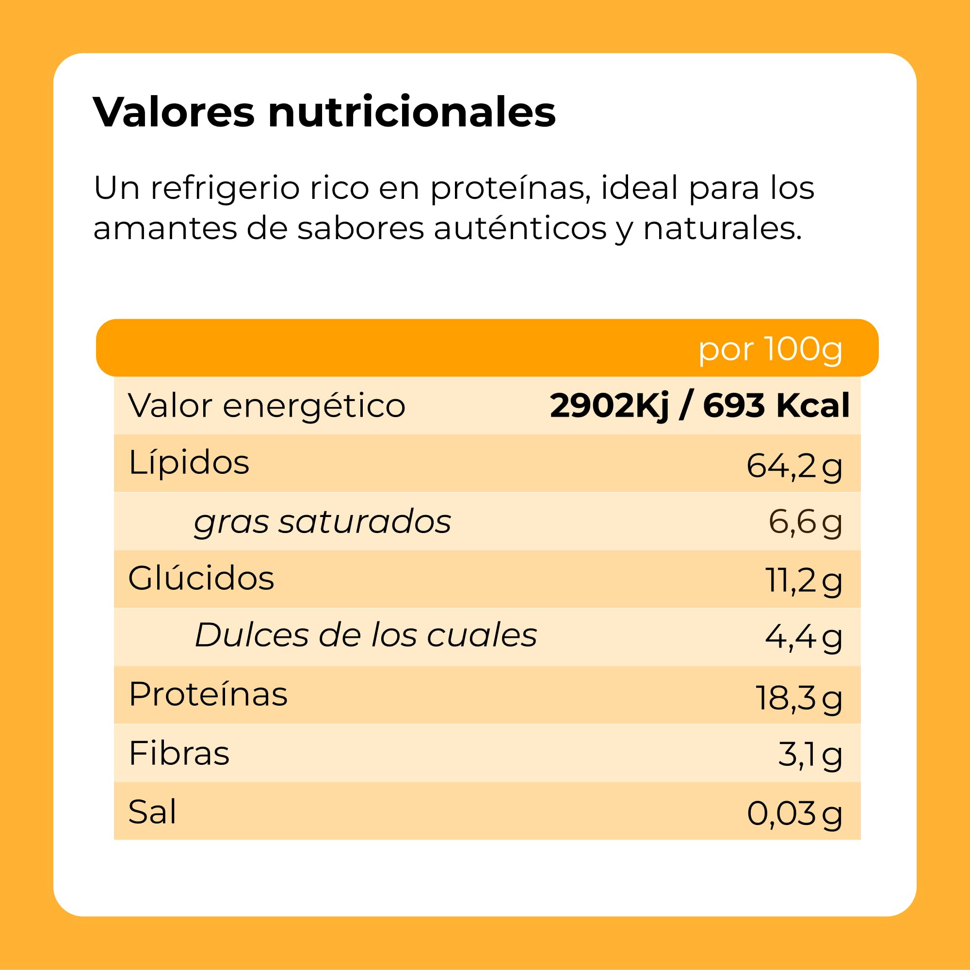 Dorimed Pack de Piñones Crudos de Pino 1kg Pelados | Frutos Secos Siberianos Sin Cáscara de Origen 100% Natural | Bolsa en Porciones para Cocinar