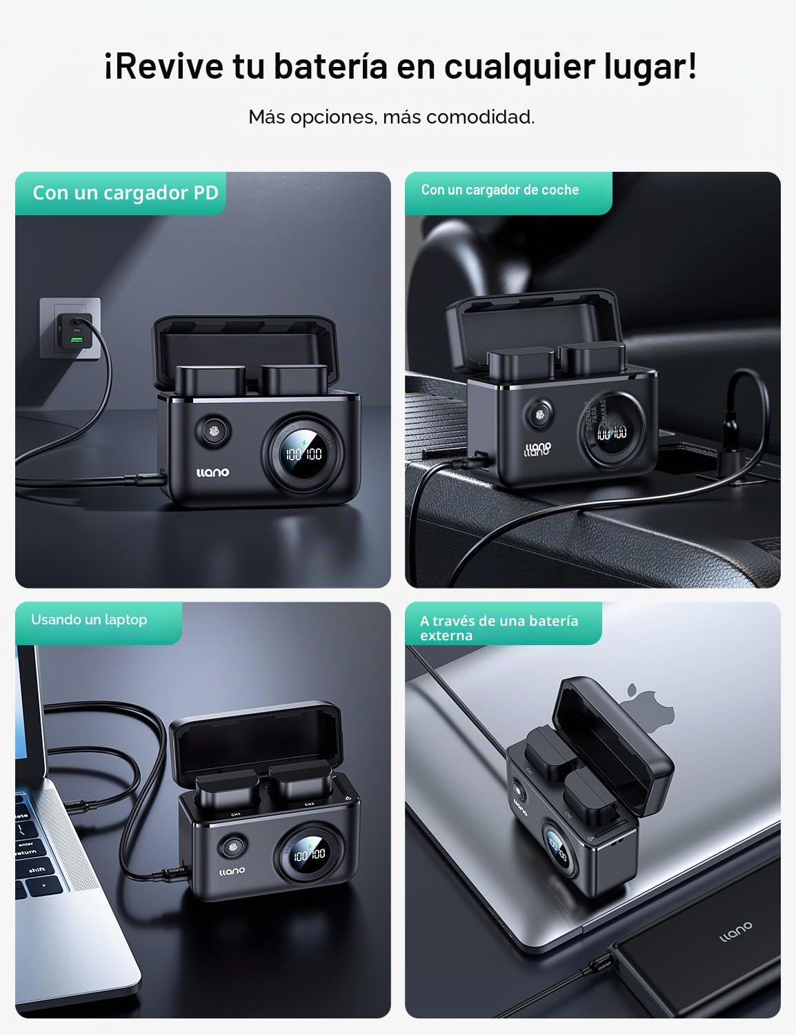 llano LP-E6NH LP-E6P Cargador rápido Dual USB-C de 18 W Compatible con Canon EOS R5, R6 Mark II, 5D 6D 7D Mark II III IV, 5Ds, 60D, 70D, 80D, 90D, Pantalla Digital Inteligente, Cubierta magnética