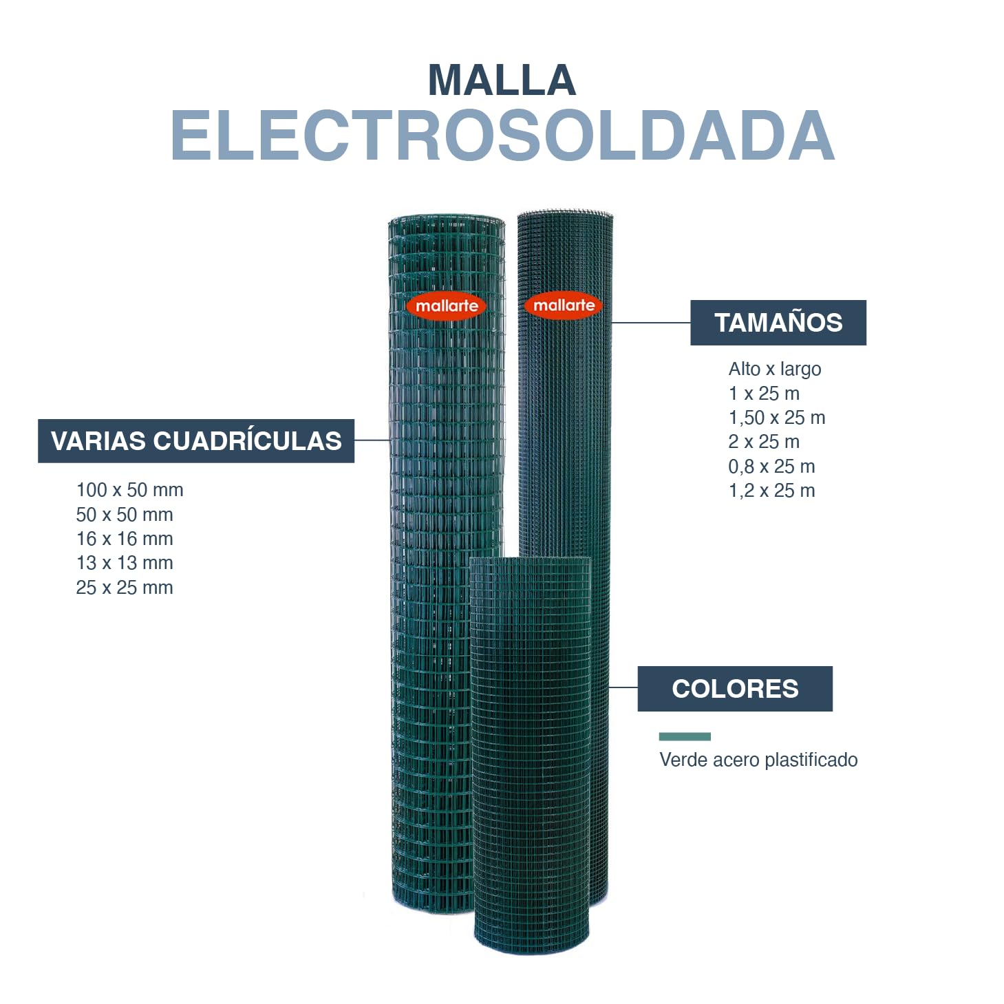Malla Electrosoldada Voliplast 13/13/1.20mm | Rollo de: 25m | Color: Verde | Diámetro: 1.2mm