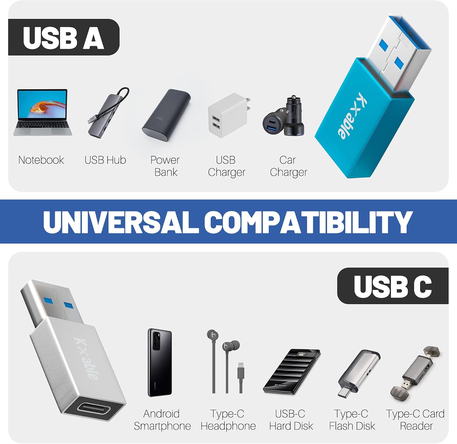 Kxable USB-C to USB 3.0 Adapter 4 Pack (Multi Colors) Type-A Female to USB C Male Converter USB 3.1 5Gbps Data Transfer 3A Fast Charging, for Charger, Laptops, Oculus Quest Link and More