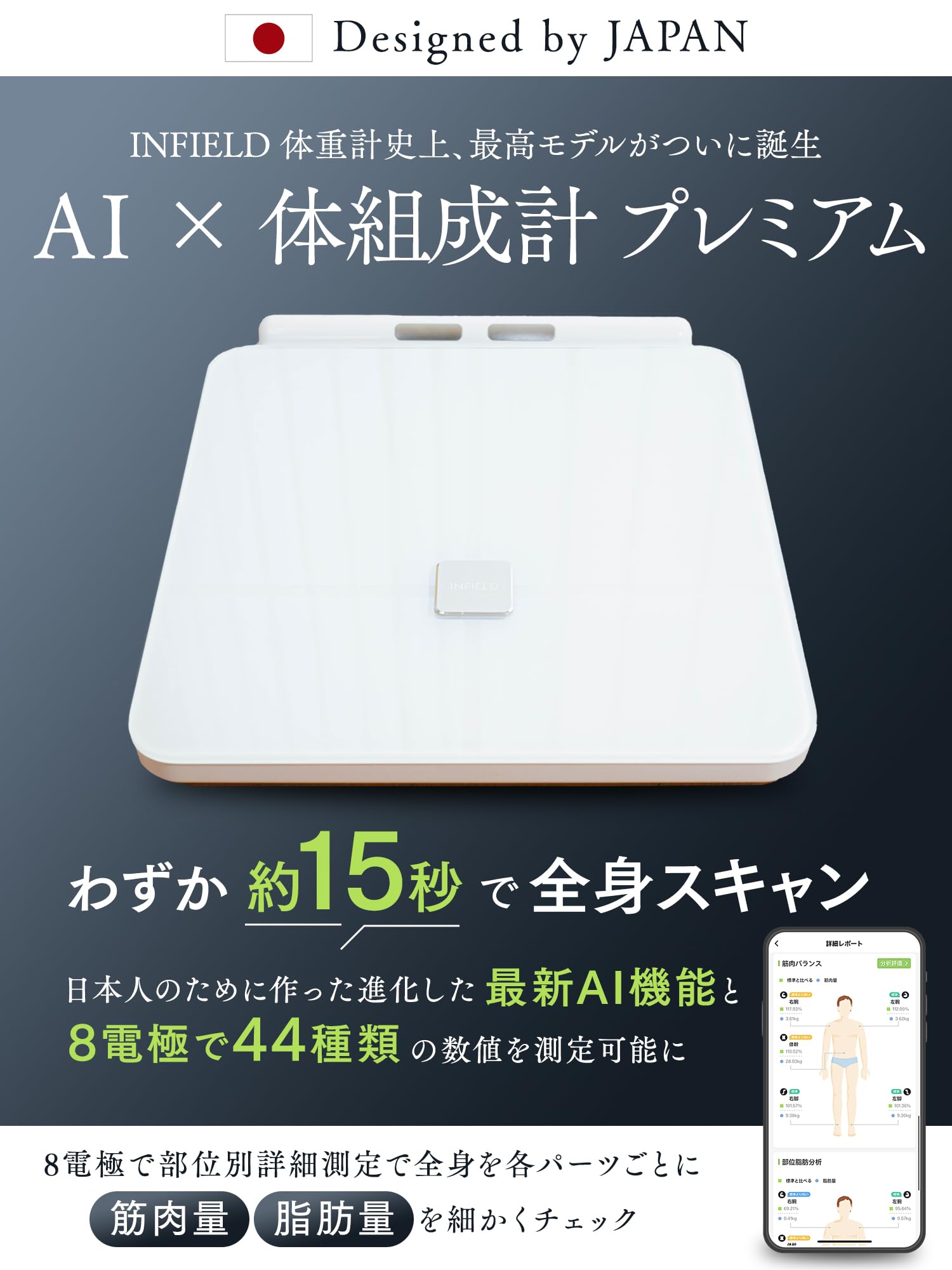 Amazon.co.jp: 体重計 AI×体組成計プレミアム-ジムレベルの44項目全身