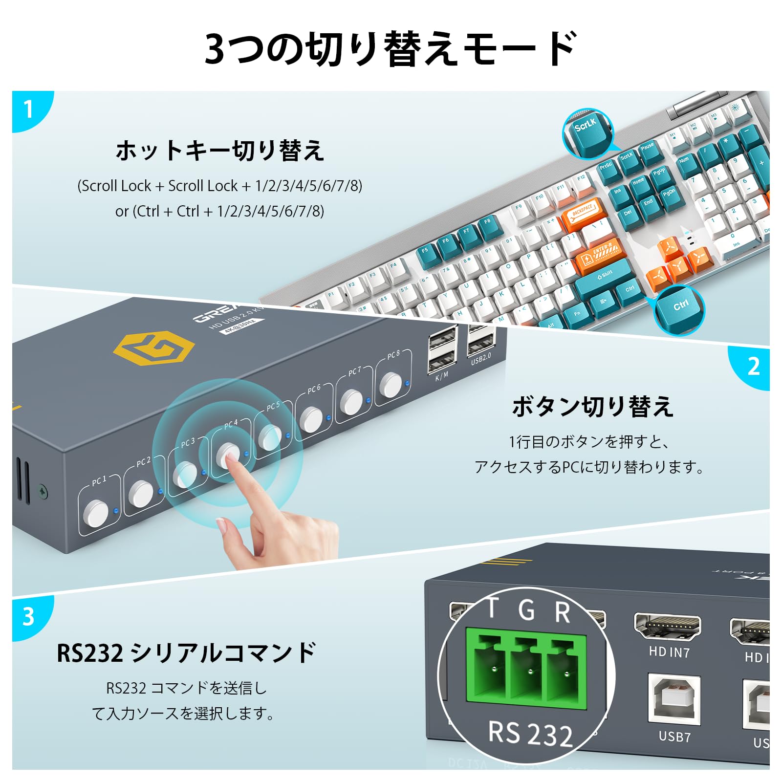 Amazon.co.jp: USB2.0 KVMスイッチ HDMI 8入力1出力, 8台のPC