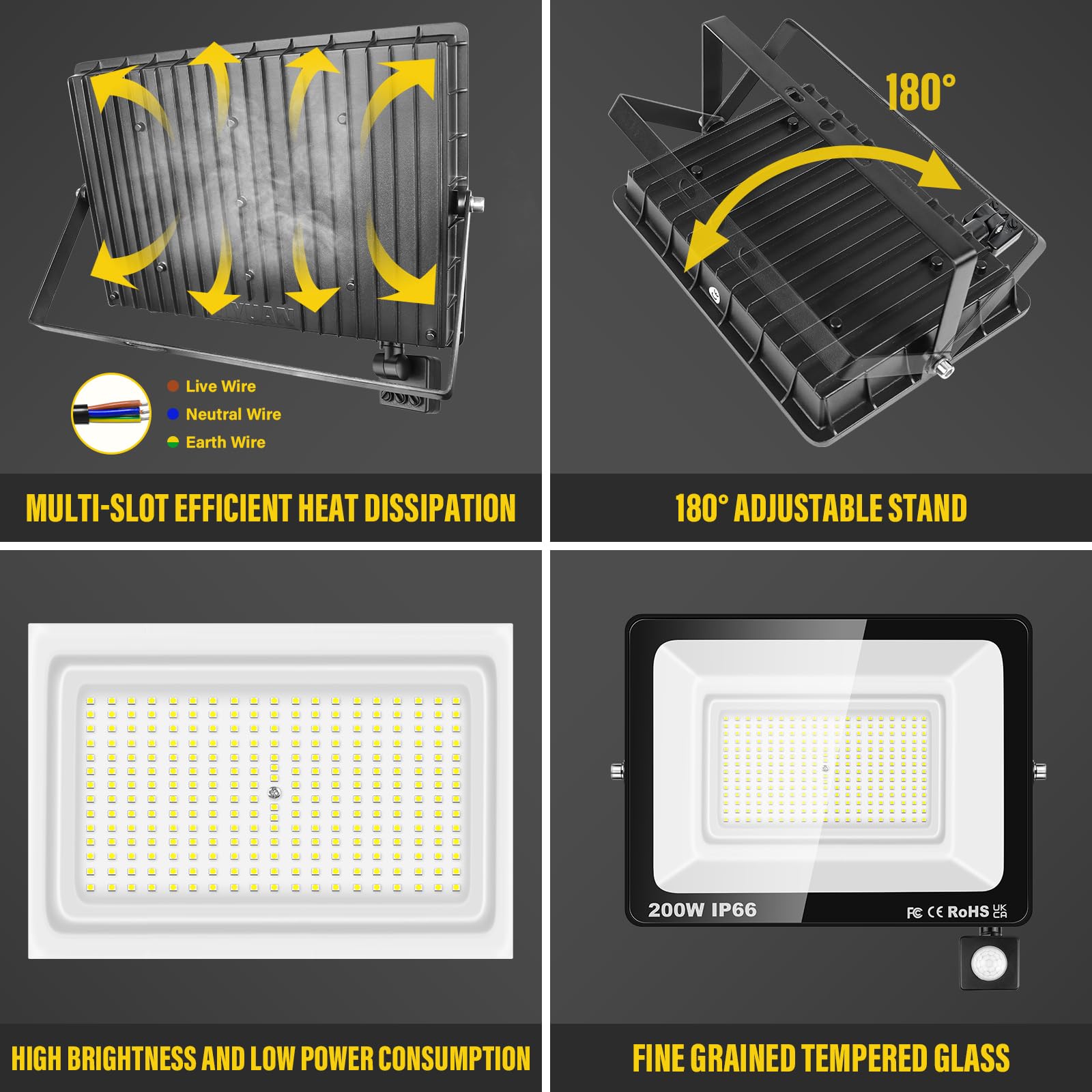 RIGIDON 2x 200W PIR aussenleuchte bewegungsmelder led strahler, außen lampe | 20000lm, ohne stecker, 6000K kaltweiß, wasserdicht, led flutlicht, außenleuchte, für garten garage innenhöfe carport hauswand