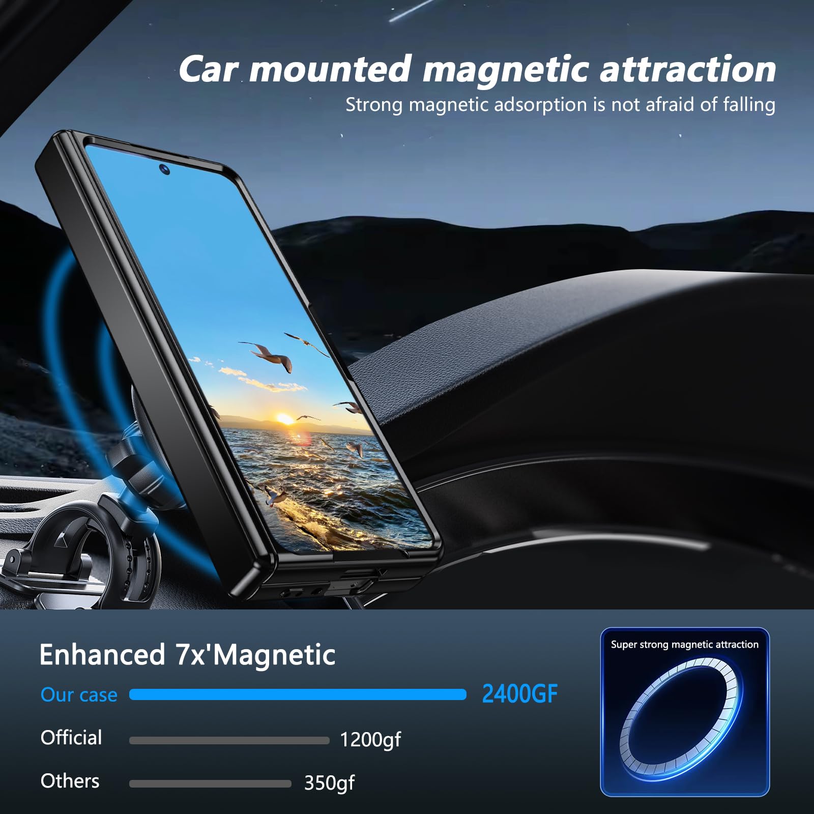 Custodia per Samsung Galaxy Z Fold 5 con protezione per cerniera e pellicola proteggi schermo e cavalletto ad anello in metallo, resistente, di grado militare, resistente alle cadute, per