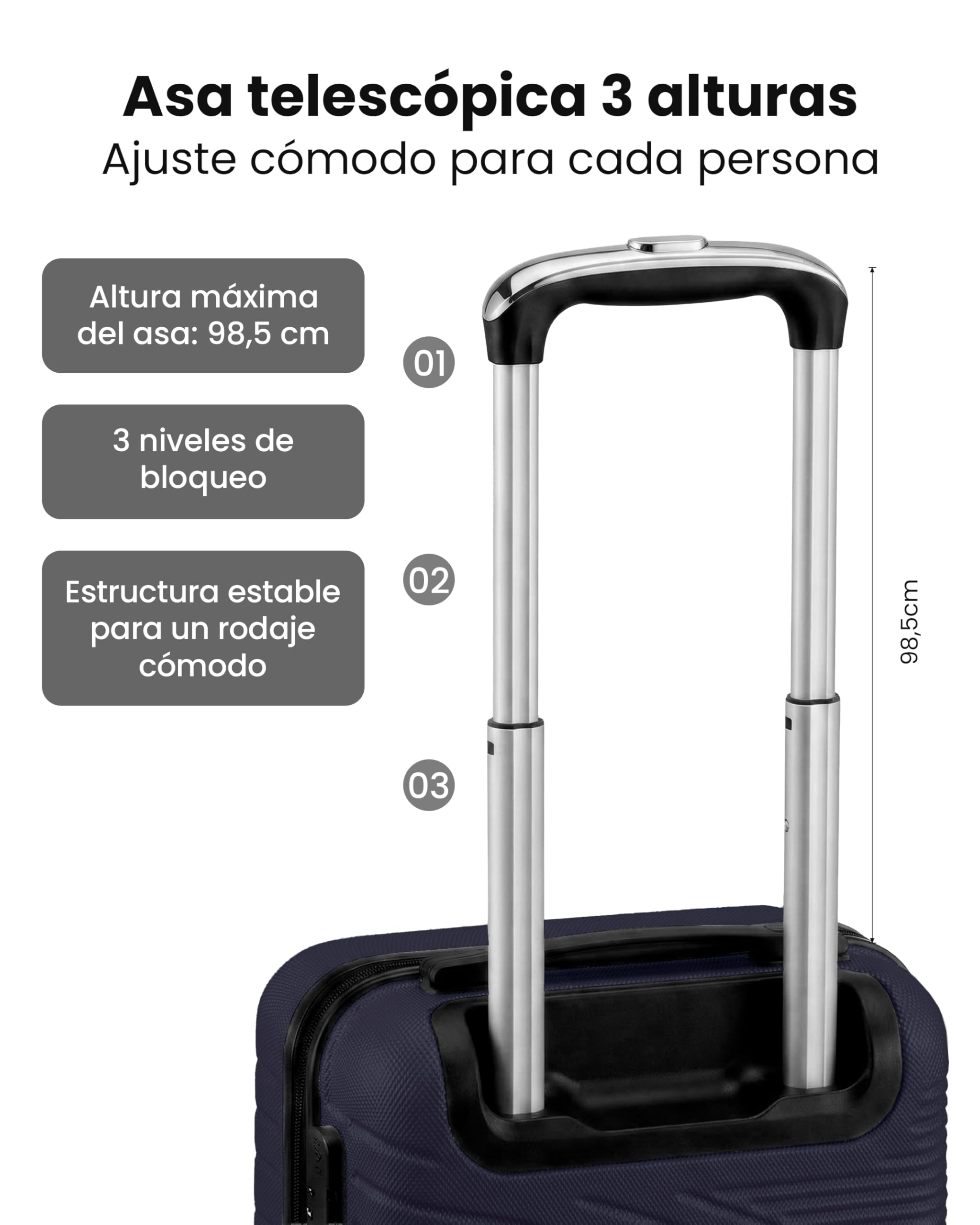 unycos - Maleta de Cabina Rígida de ABS【20L】 40×25×20 cm | Equipaje de Mano Compacto, 4 Ruedas 360° Extraíbles, Cerradura Integrada, Asa Telescópica y Compartimentos Organizadores (Azul Oscuro, Lite)