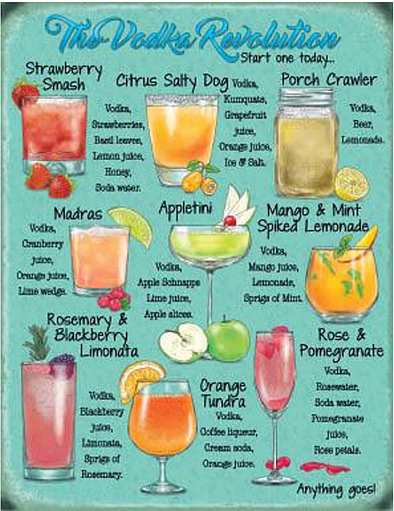 New 15x20cm Vodka Revolution Cocktail recipe metal advertising wall sign