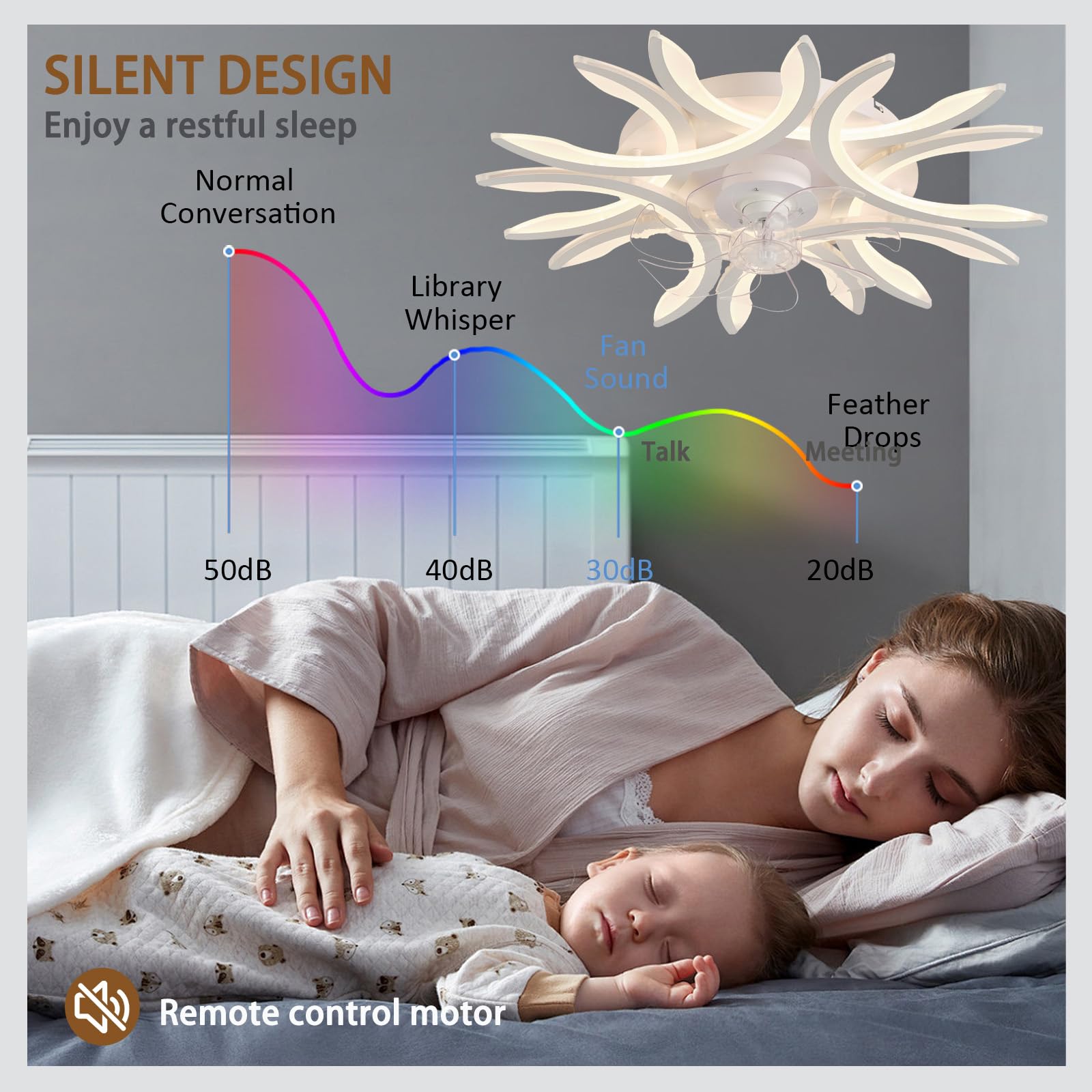 Inteligente Lámpara De Techo Con Mando A Distancia, Regulable Candelabro Memoria Protección Ocular Salón Lampara De Techo Sin Parpadeo Dormitorio Sala, Blanco