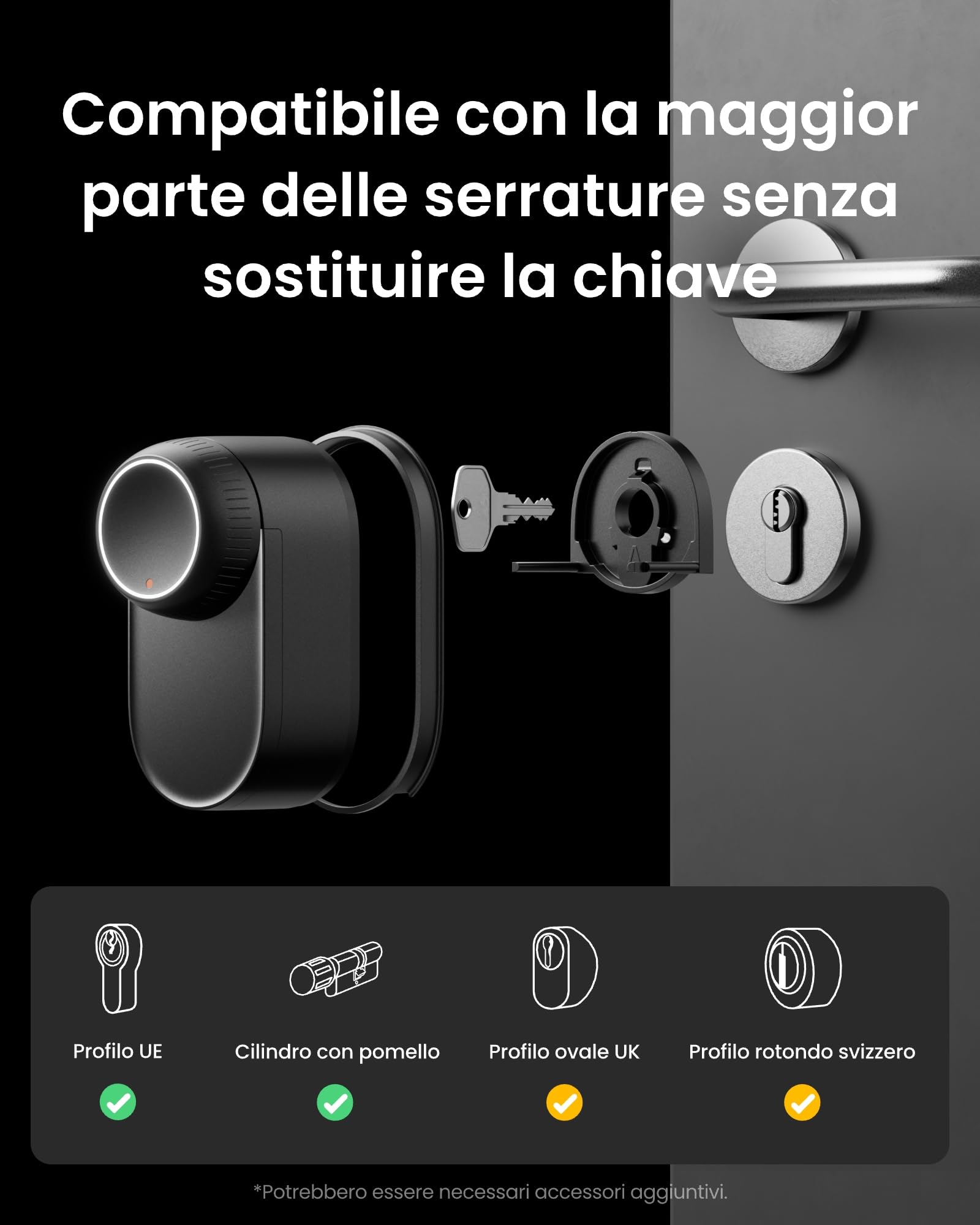 SwitchBot WiFi Smart Lock Ultra Con Tastierino Touchscreen, Serratura Smart Con Impronte Digitali, Serratura Elettronica Con Batteria Ricaricabile, Adatta A Porte Europee, Matter/Alexa/Google