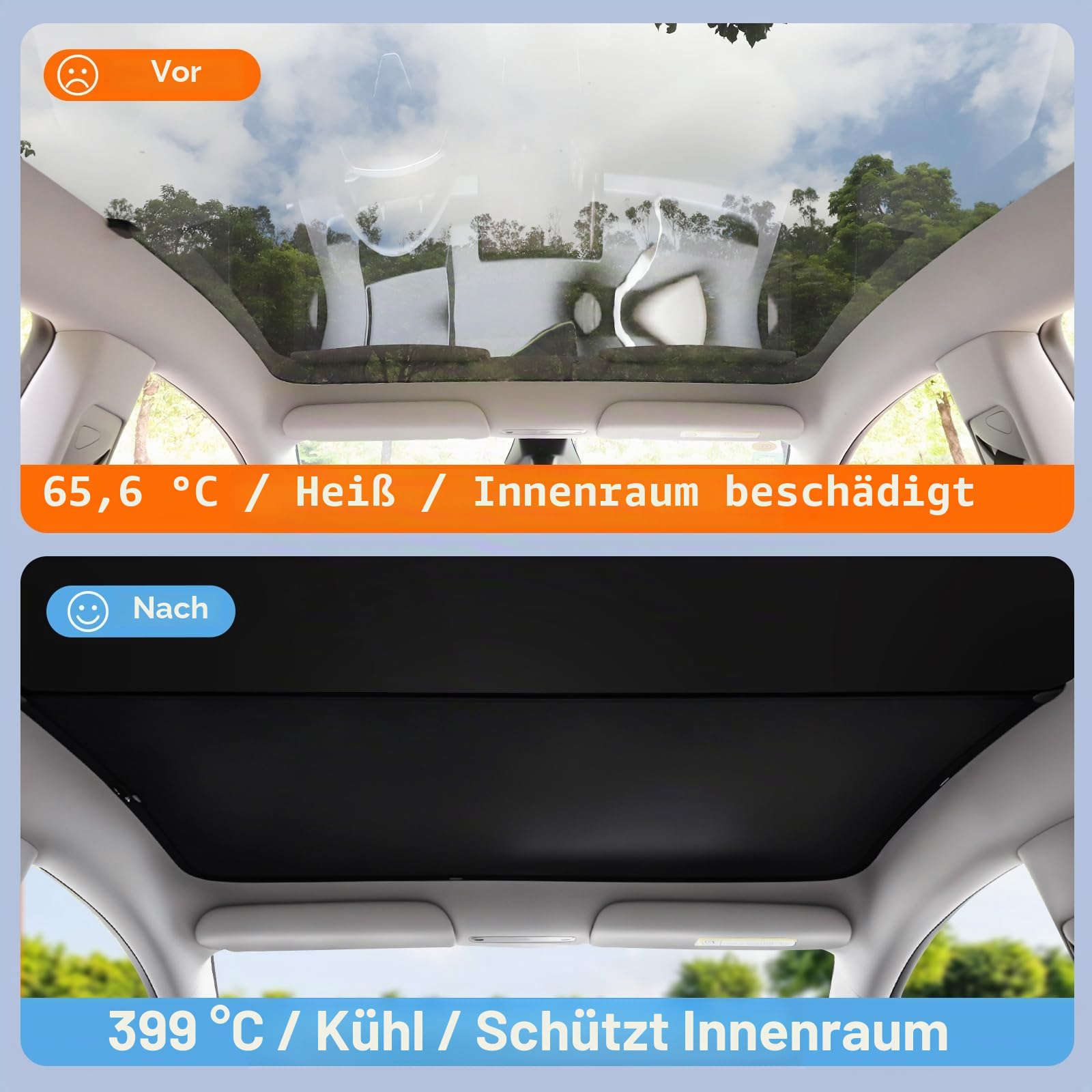 topfit Dach-Sonnenschutz für Tesla Model Y Juniper 2025-2026 Wärmeisolierend UV-Schutz Nanoreflektierendes Innenzubehör