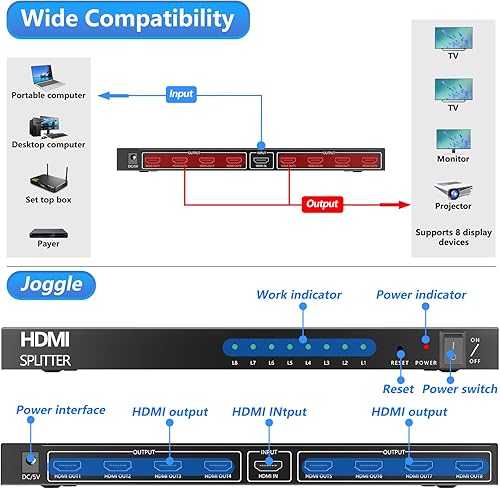 Miniatura 3 de ICUIXIAN Divisor HDMI 4K 1x8 1 en 8 salidas 4K30Hz, divisor HDMI de 8 puertos para múltiples monitores salidas 4Kx2K 30Hz y 3D, divisores HDMI