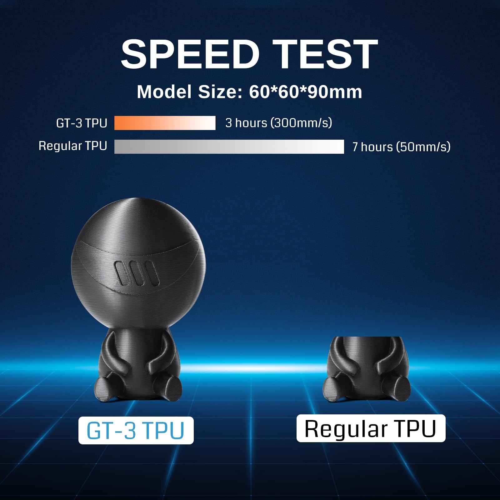 SainSmart High Flowability Solid Color Filament TPU 1,75 mm do szybkiego druku 500 mm/s, 1 kg, czarny