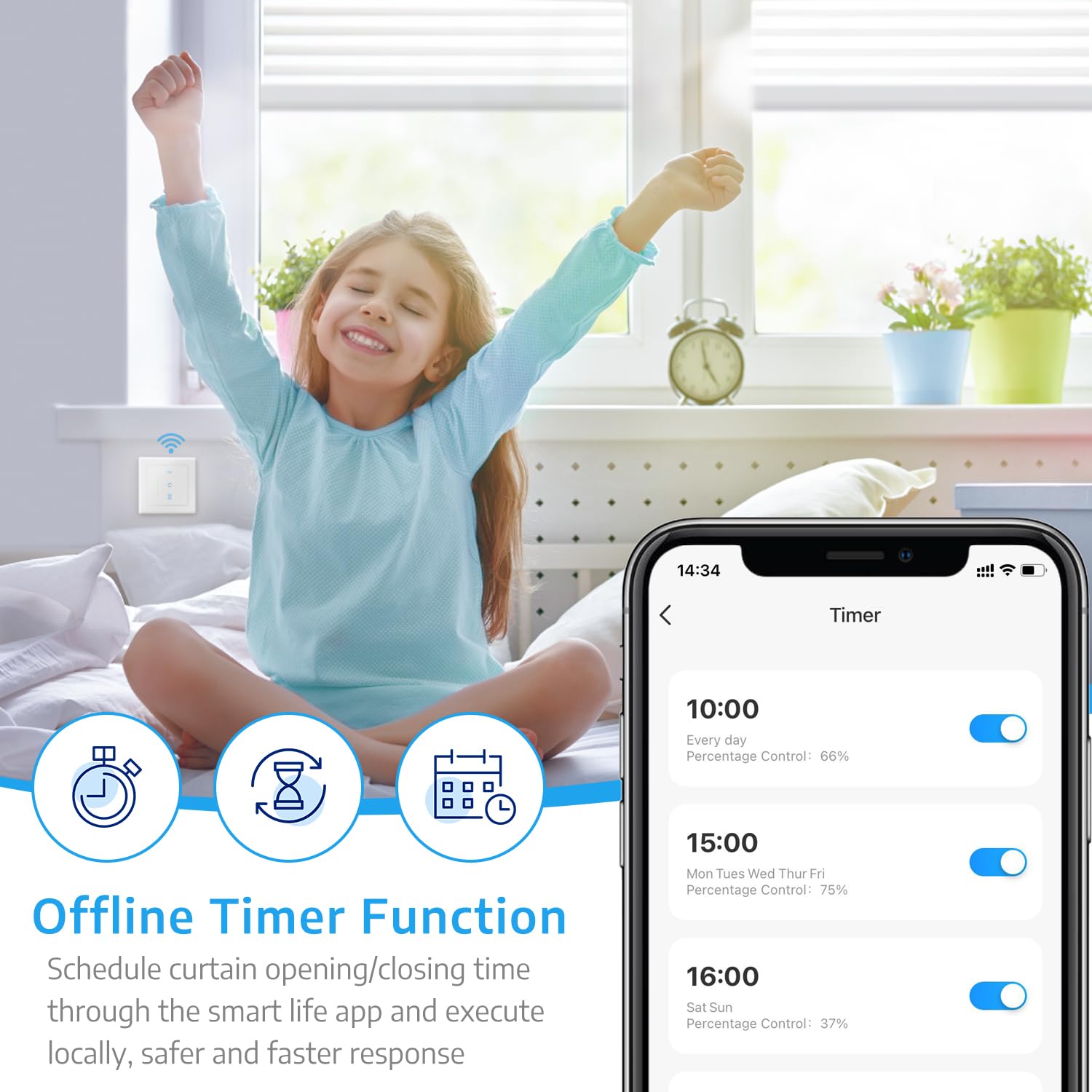 SMARTERCURRY Interruttore Wi-Fi per tapparelle, [7 Pro] Smart tapparelle, timer per il controllo di tapparelle, persiane, tende da sole, Wi-Fi compatibile con Echo Alexa/Google Assistant, 1 pezzo