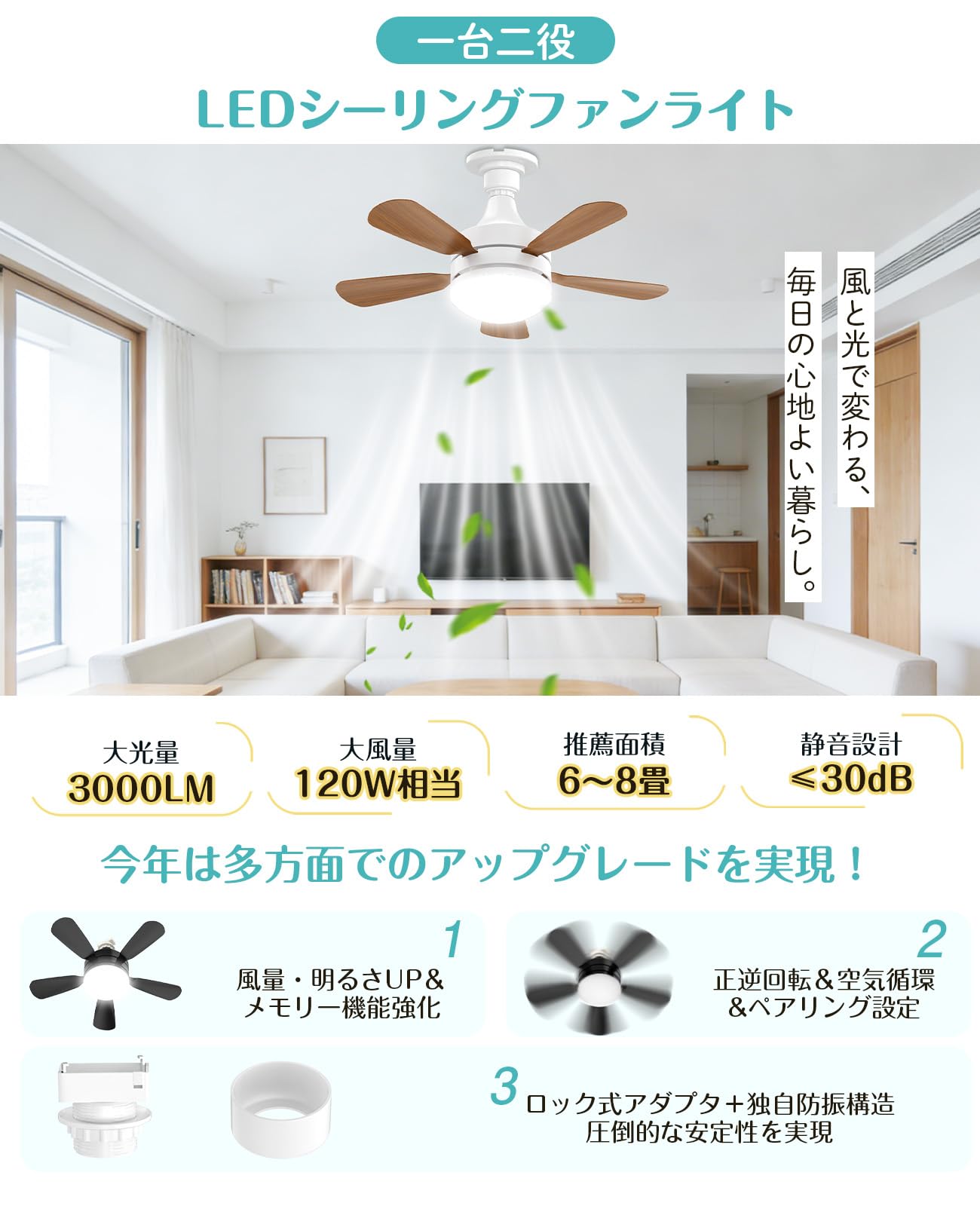 Amazon.co.jp: 【脱落×摇れ防止対策・正逆回転】ATOPSUN シーリング