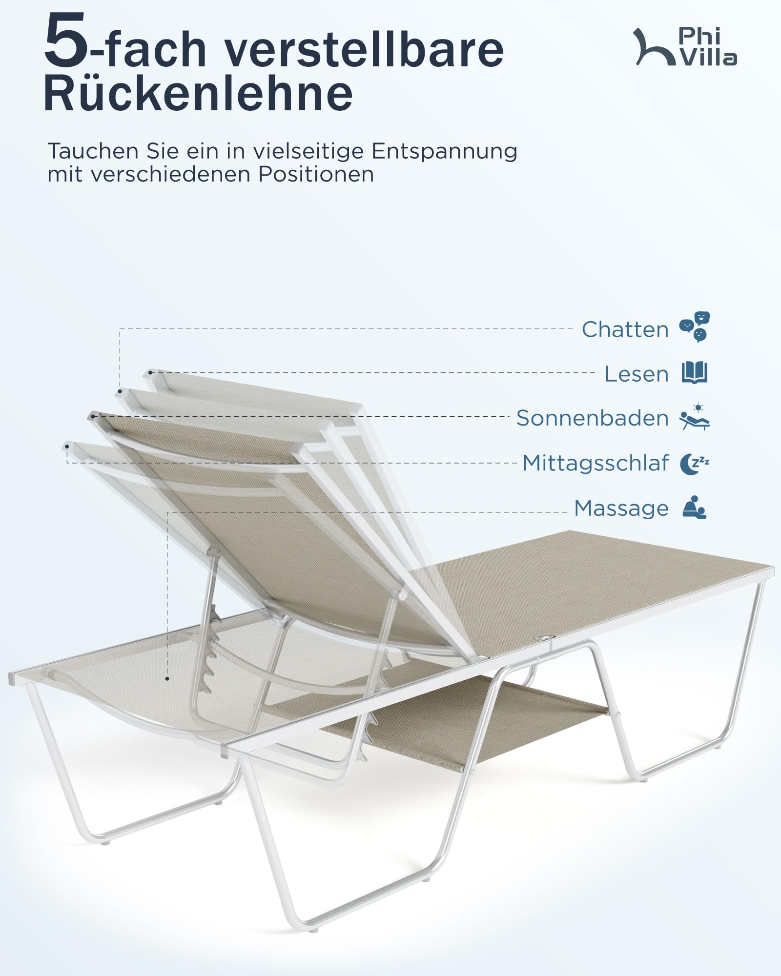 PHI VILLA Liegestuhl,198,5×69×45cm Sonnenliege Wetterfest Deckchair mit 5fach Verstellbarer Rückenlehne Relaxliege Outdoor für Garten Balkon Terrasse