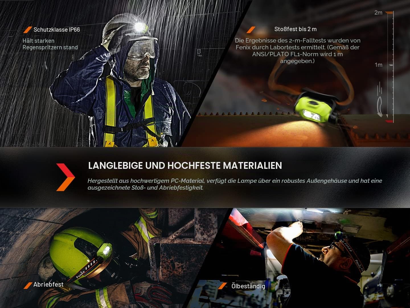 fenix WH23R Wiederaufladbare Leichte Arbeits-/Industrie-Stirnlampe | 600 Lumen | 100 m | 150 Stunden Max | Gestenerkennung Ein/Aus | Drehschalter | 2000mAh Akku | IP66