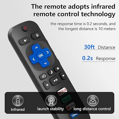 Miniatura 5 de Paquete de 2 controles remotos de repuesto para Roku Smart TV, compatible con TCL RokuHisense RokuOnn Roku Smart TV (no para Roku Stick y Box)