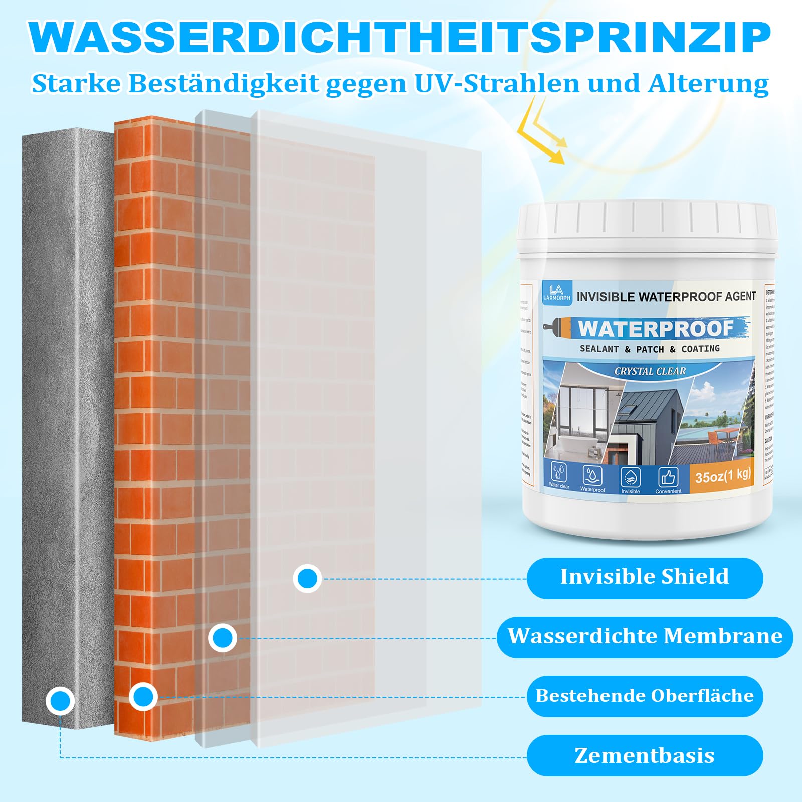 Transparenter Wasserdichter Beschichtungsmittel, Flüssige Versiegelung 2KG