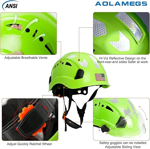 Miniatura 4 de AOLAMEGS Casco de seguridad de construcción  ANSI Z89.1 OSHA aprobado por la OSHA cascos de seguridad con correas para la barbilla, sombreros
