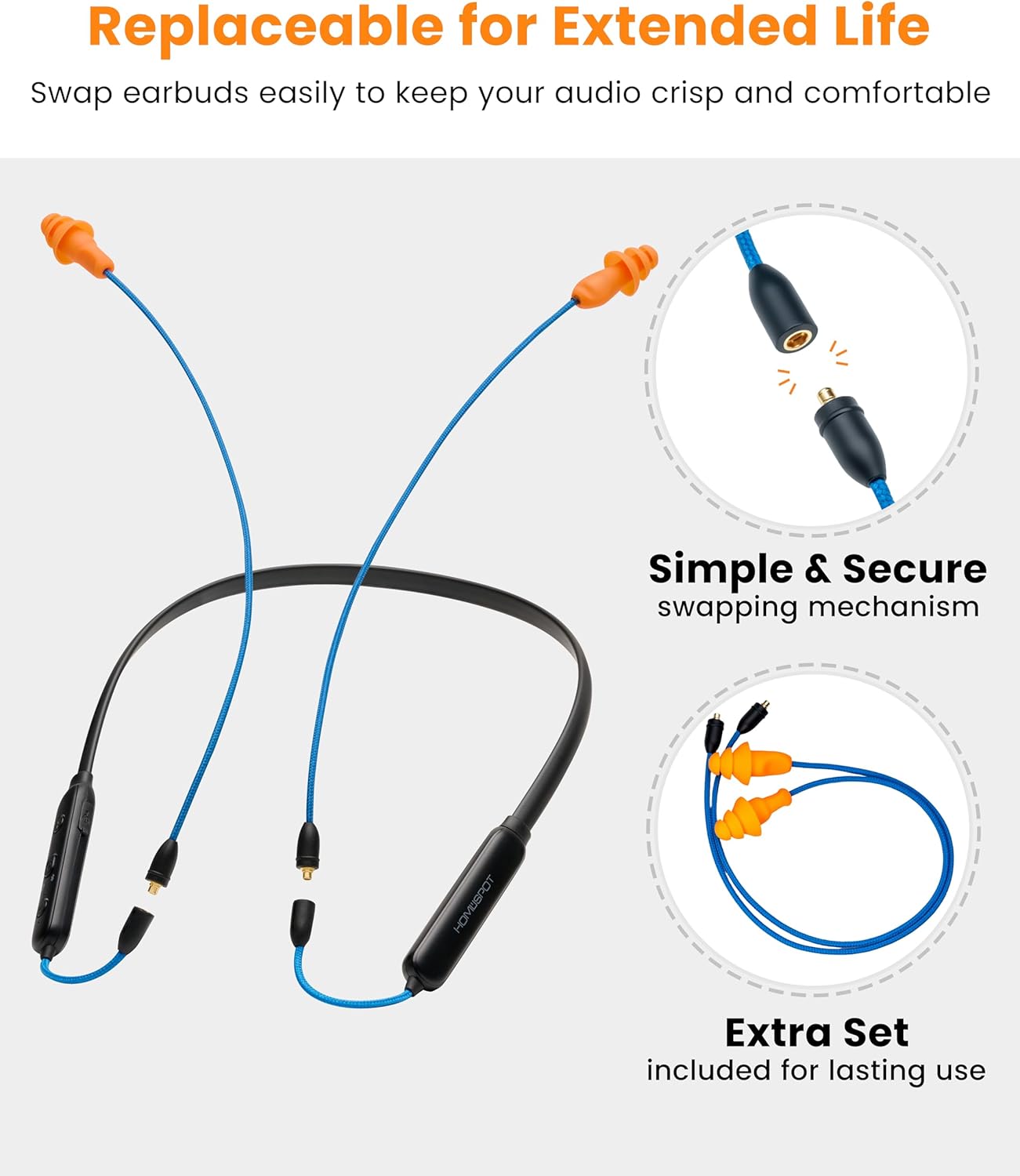 HomeSpot Noise Reduction Wireless Neckband Headphones with Replaceable Earbuds (Extra Set Included) - Qualcomm aptX HD, 27dB NRR, CVC Noise Cancelling Mic & 20H Playtime for Work Safety OSHA Compliant - Image 2