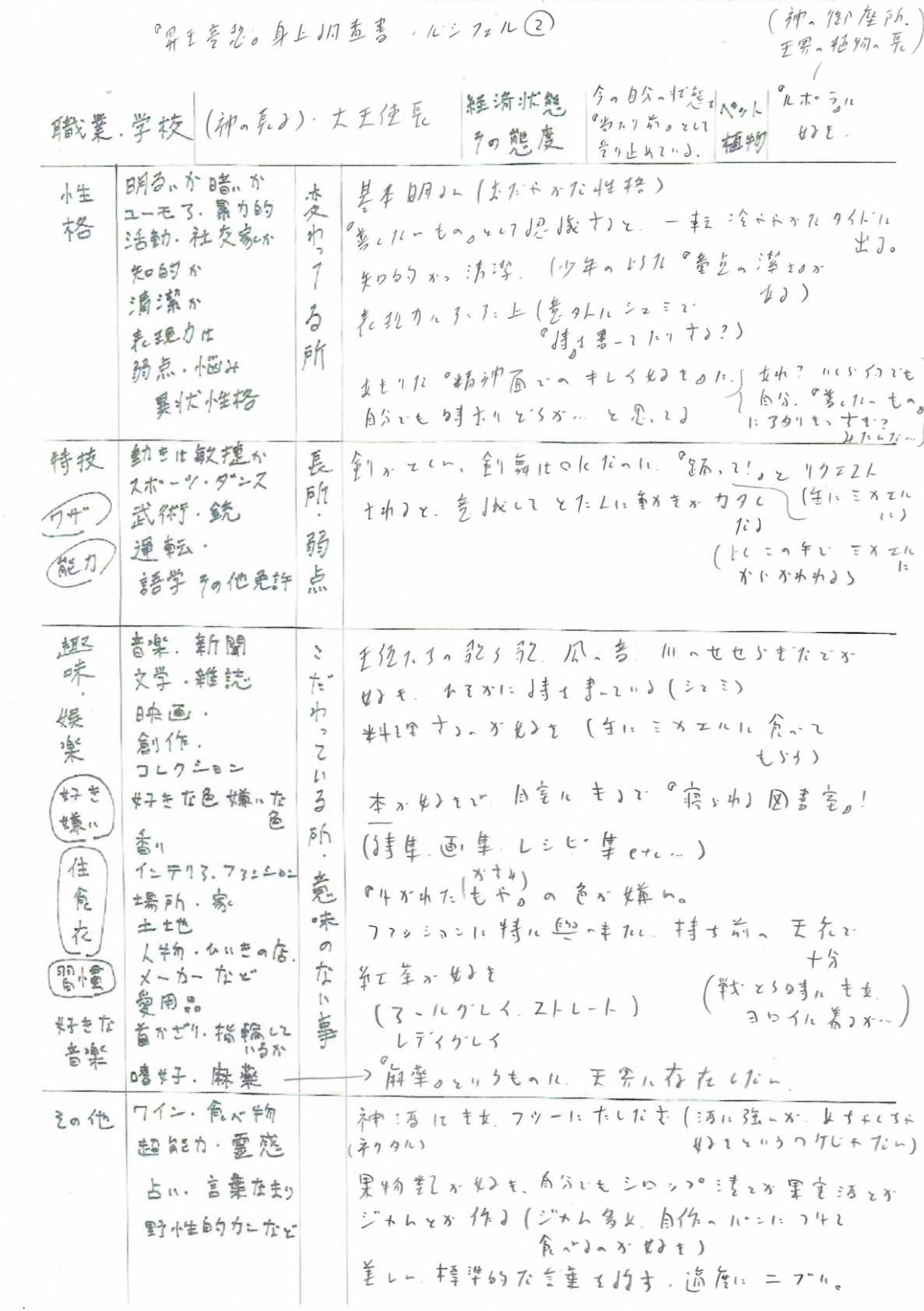 お客様イメージ