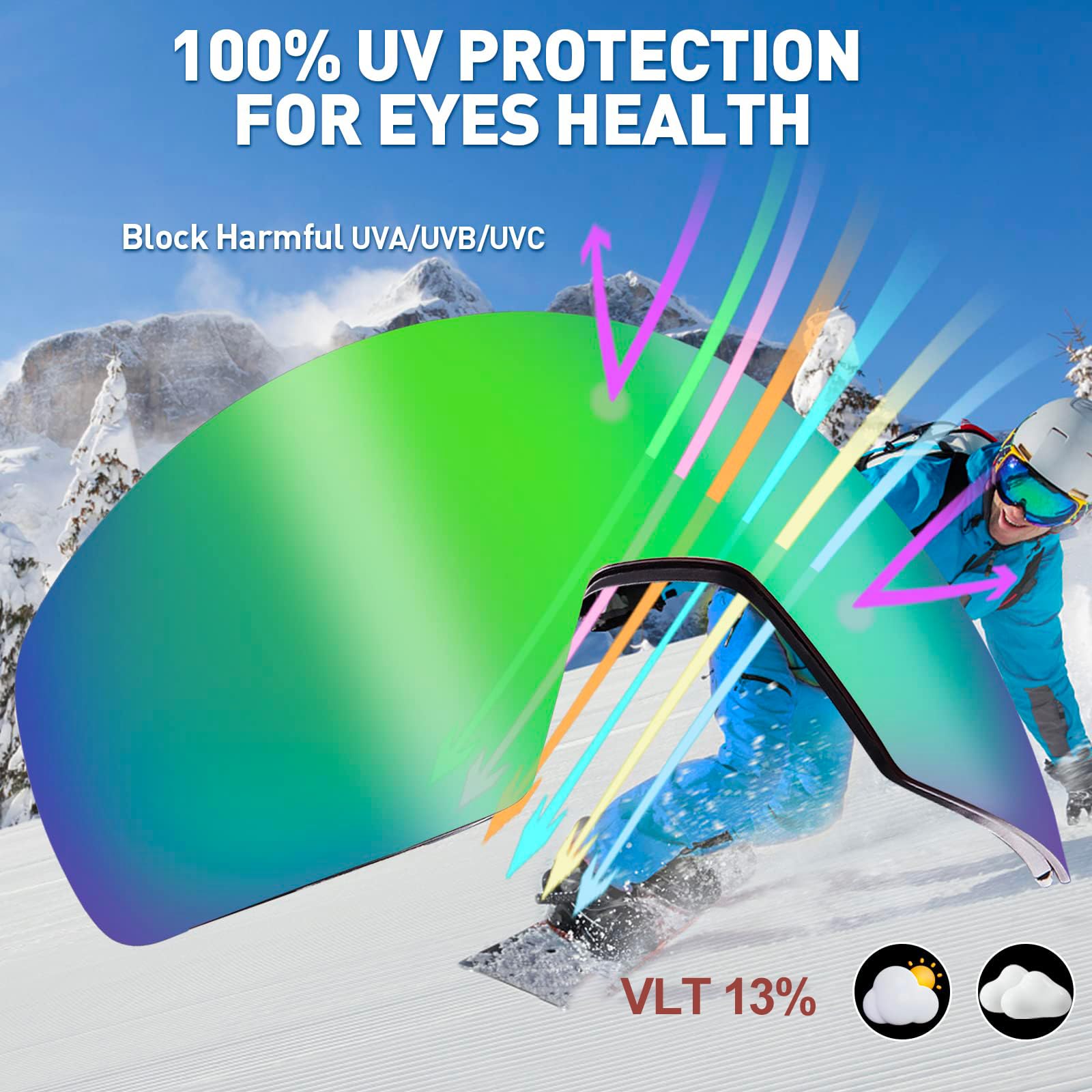 AVAWAY Masque de Ski Homme Femme Lunettes de Ski Lentille magnétique UV Protection Remplaçable, résistant à l'eau, au brouillard et au vent, Solide et sûr, Ski Snowboard Autres Sports Hiver