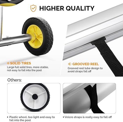 Miniatura 2 de VINGLI Juego de carretes de cubierta solar de piscina para piscina enterrada, carrete de manta solar de aluminio para natación (actualización) (14