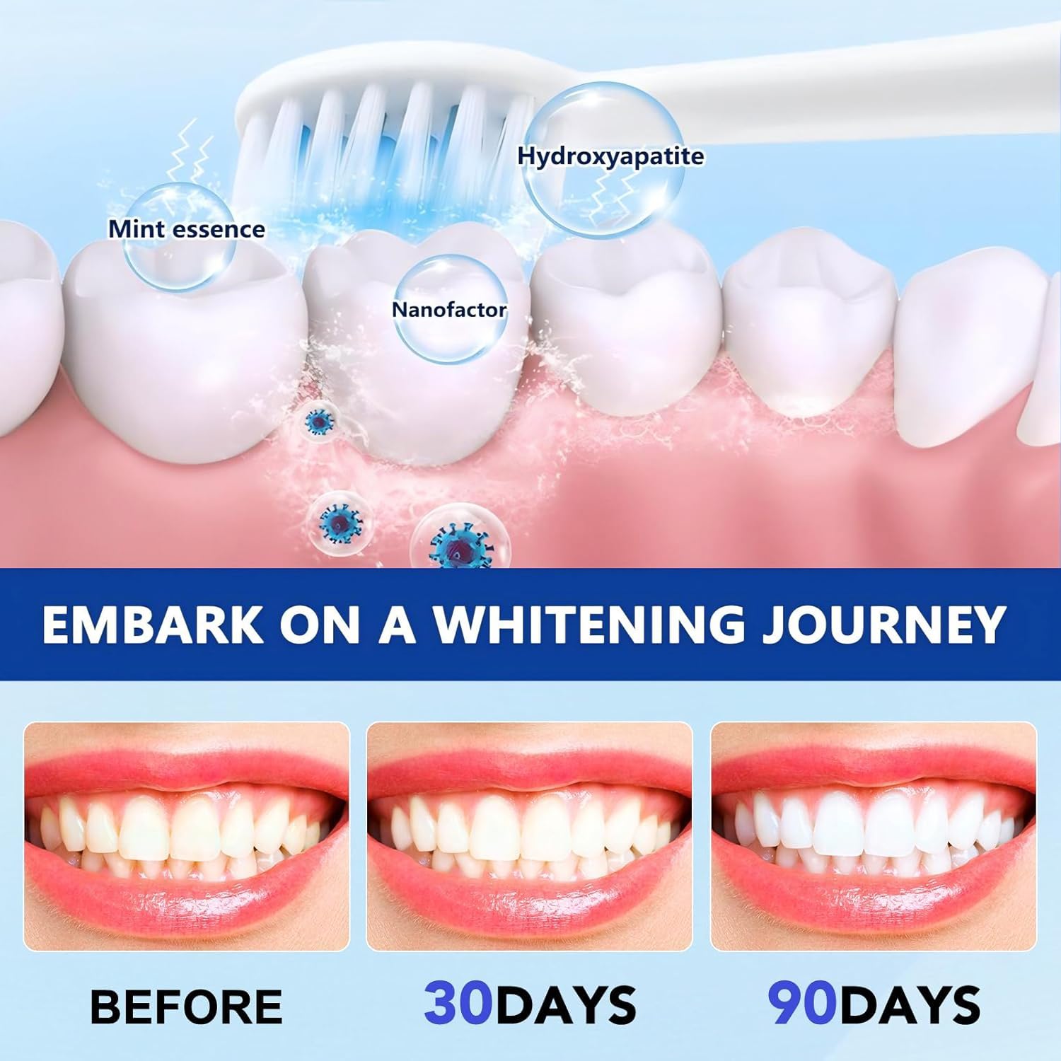 2 Pacote de Pastas de Dente Hydroxyapatite para Proteção do Esmalte e Fortalecimento Dental, Menta Suave, Hálito Fresco, Uso Diário para Saúde Bucal - Imagem 6