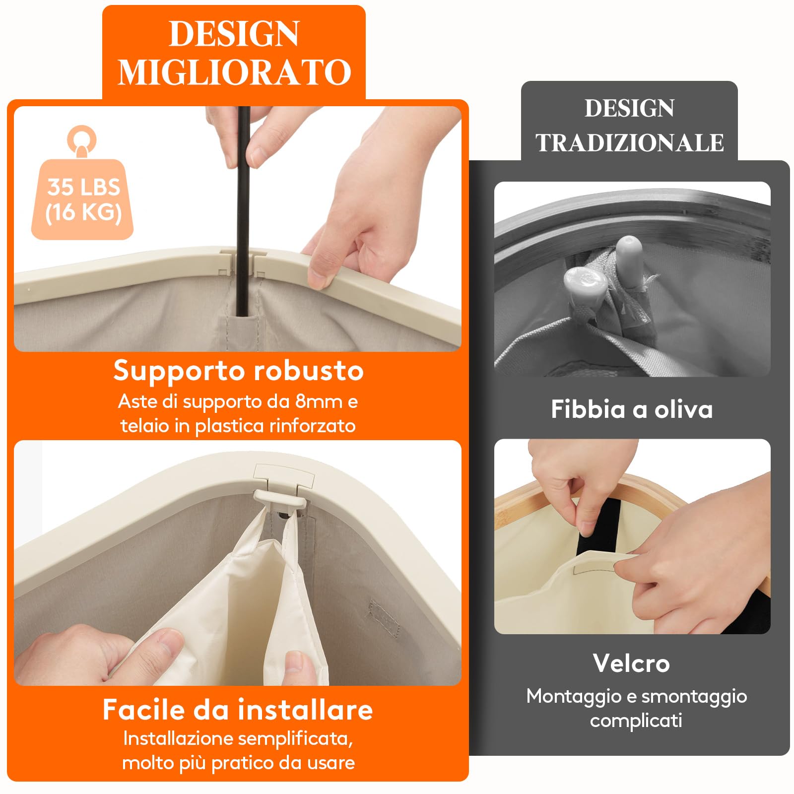 Lifewit Cesto Portabiancheria, Cesta Panni Sporchi con coperchio, Laundry Basket con Plastica Manici, Porta Biancheria Sporca per Bagno, Lavanderia, Camera da Letto, 65 L, Beige