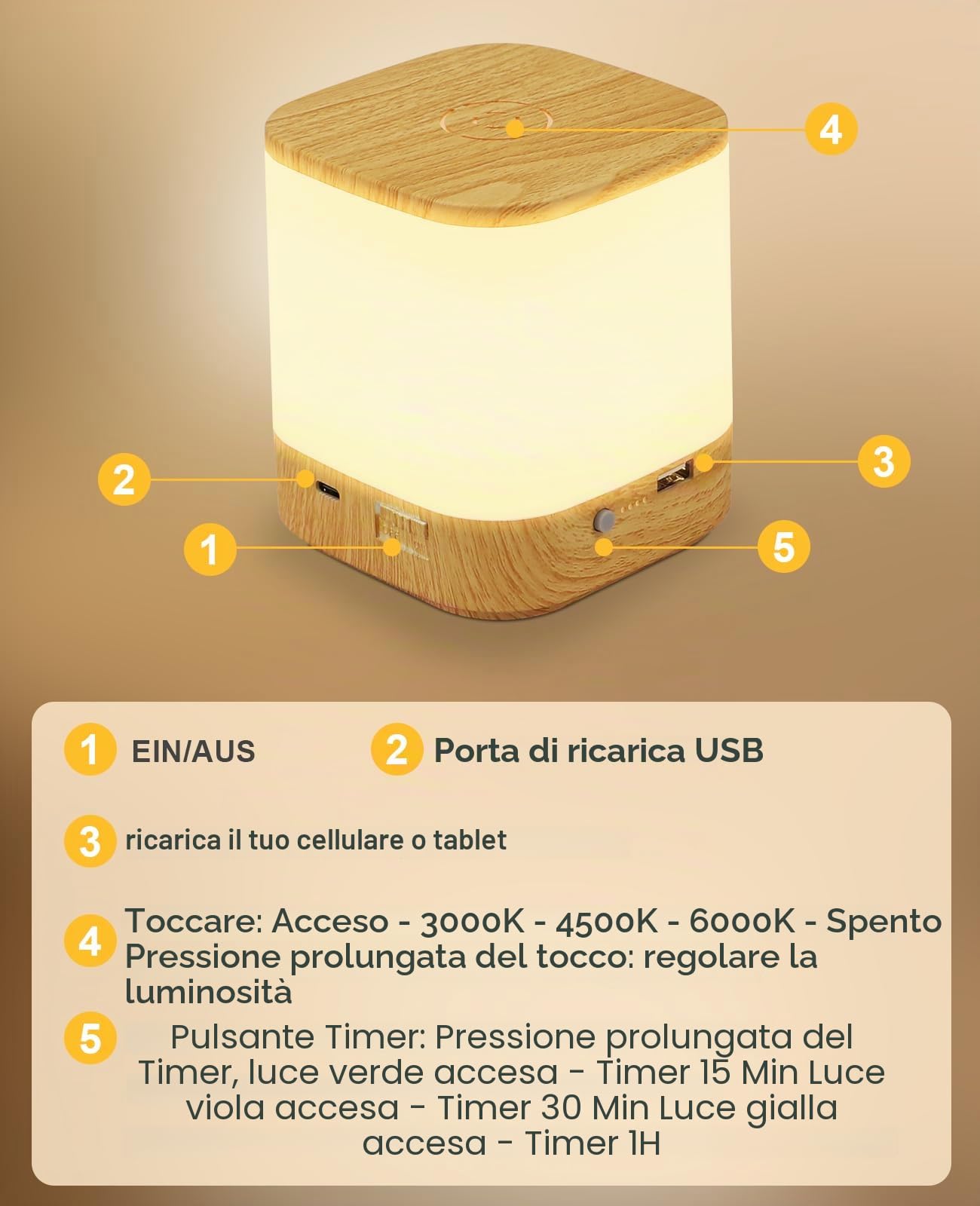 Homefire Lampada da Comodino LED 2ER Touch Dimmerabile: Lampada da Tavolo con Batteria 3600mAH, Ricaricabile USB, Lampada da Comodino Senza Fili con 3 Temperature di Colore e Timer, Luce Notturna per