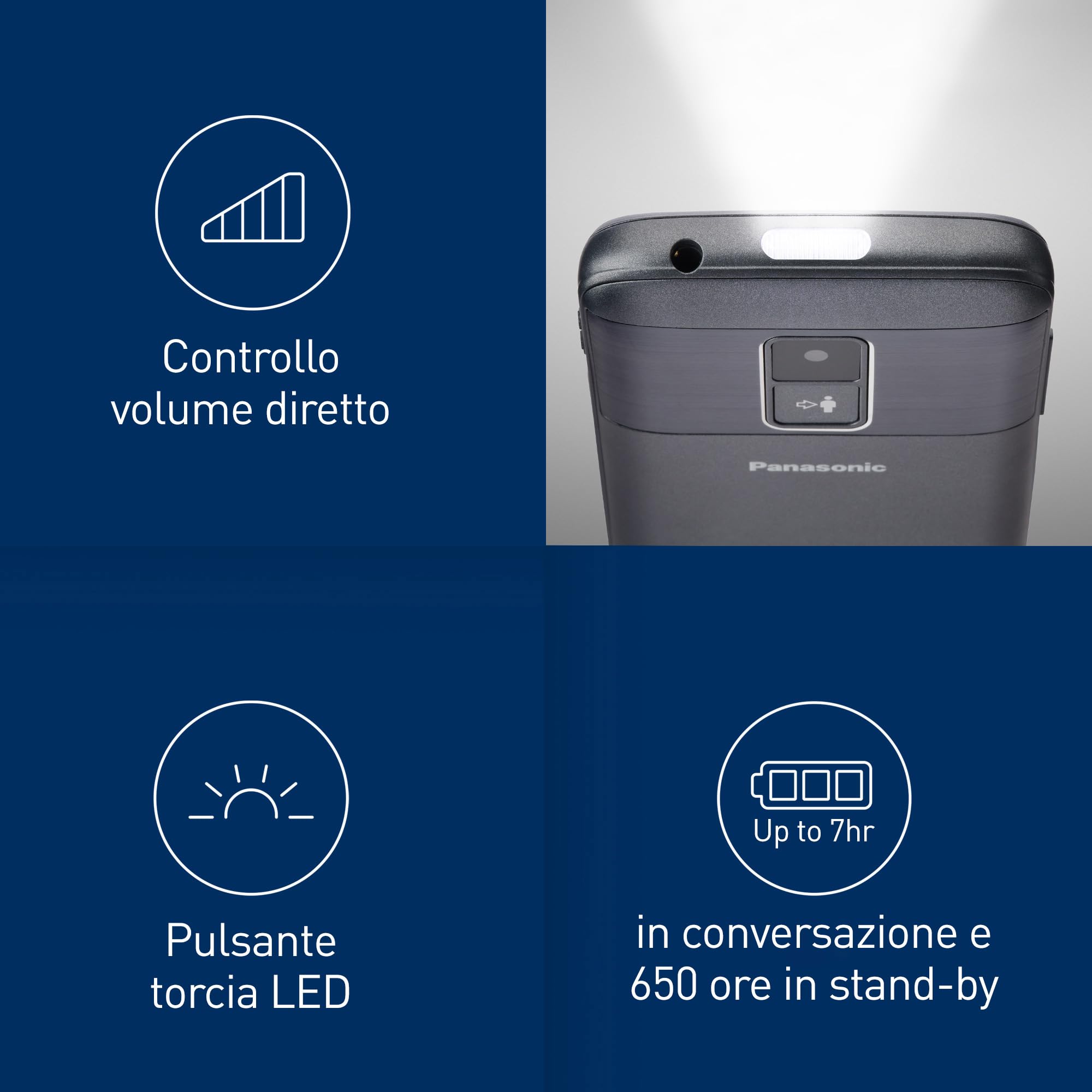 Panasonic KX-TU160EXG - 2G Telefono Cellulare per Anziani, Tasti Grandi, Caratteri Ben Visibili, Pulsante SOS, Facile da Usare, Colore Grigio