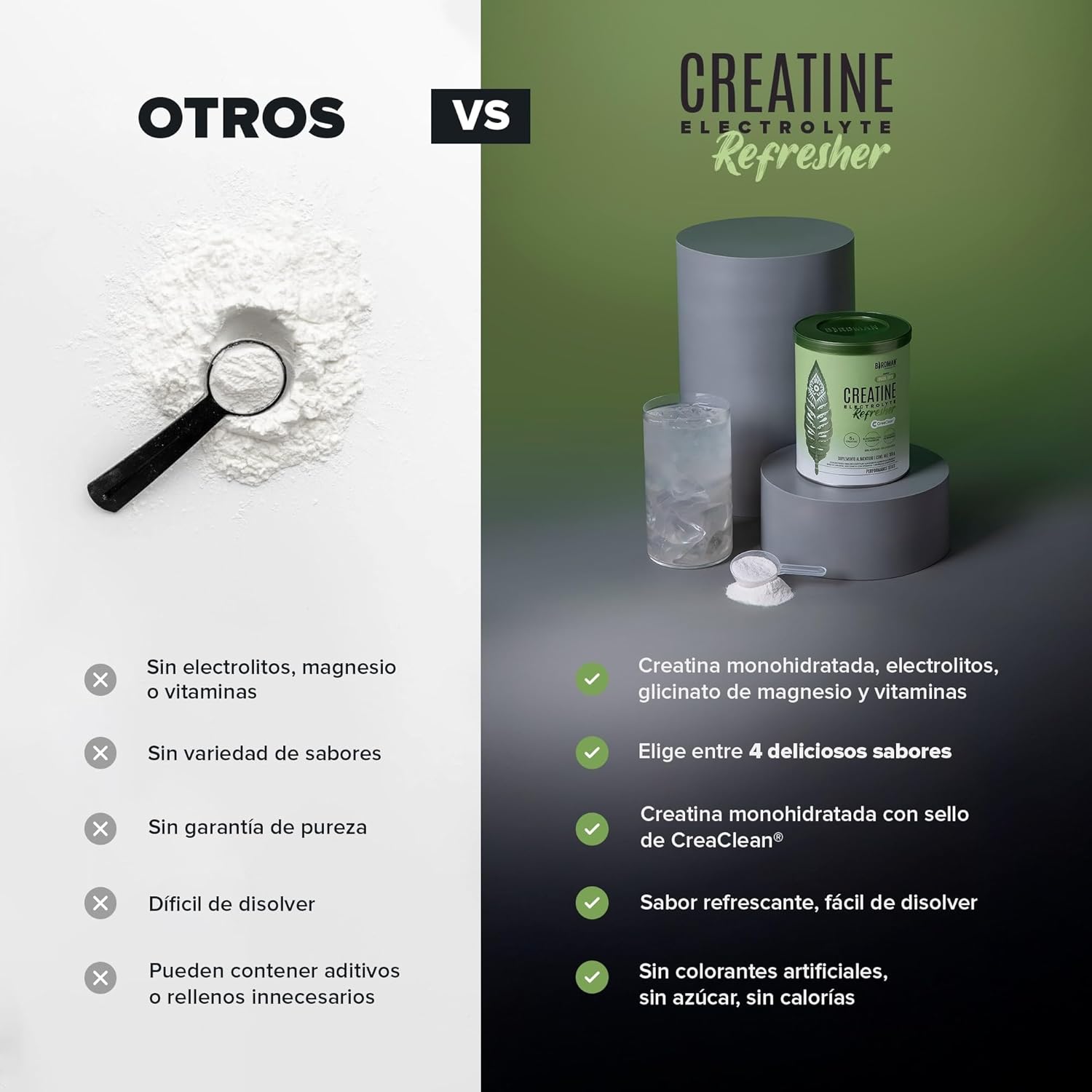 BIRDMAN Creatine Refresher | Creatina Monohidratada con Electrolitos, Magnesio y Vitaminas | Sin Azúcar, Sin Calorías | Saborizantes y Endulzantes Naturales | Sabor Lemon Twist...