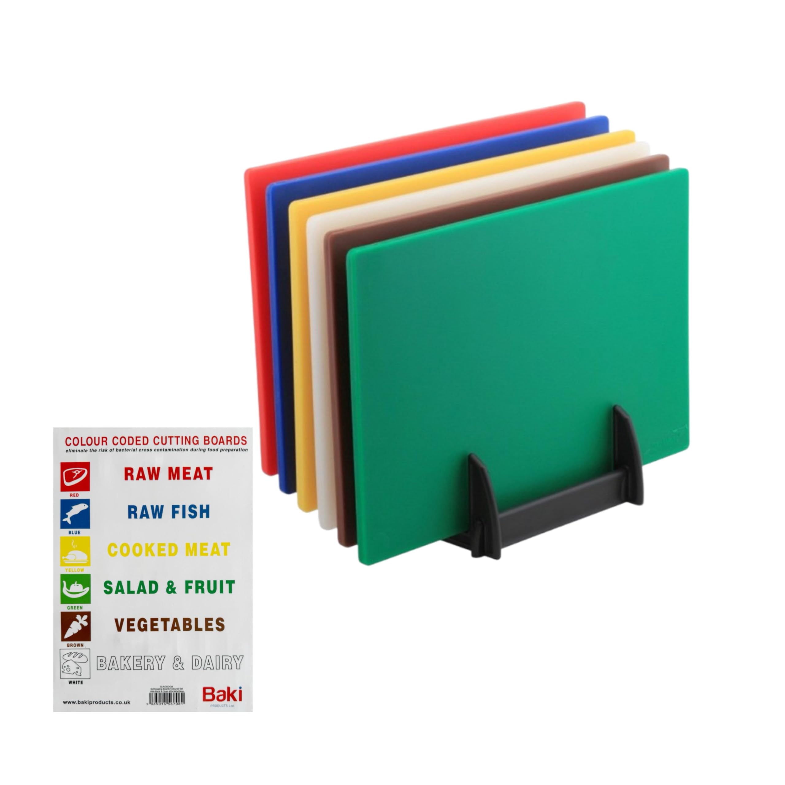 Tabla De Cortar Profesional De Plástico PP - 500x300mm Y 600x400mm, Colores HACCP, Apta Lavavajillas