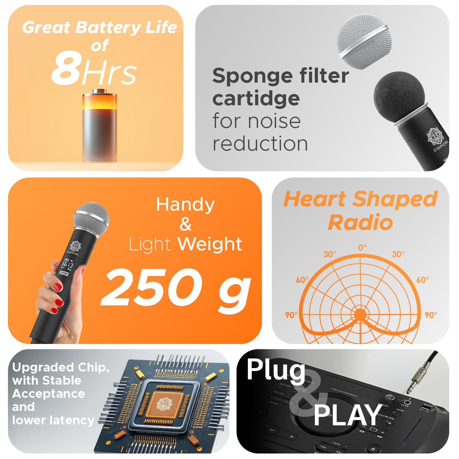 DIGIMORE UHF Dual Wireless Microphone System | 197ft Range | Cardioid Mic |Balanced XLR Outs | 8Hrs Battery Life | Type-C Charging | Perfect for Churches, Singing, Karaoke & Live Shows (D-305 HH) - Image 2 thumbnail