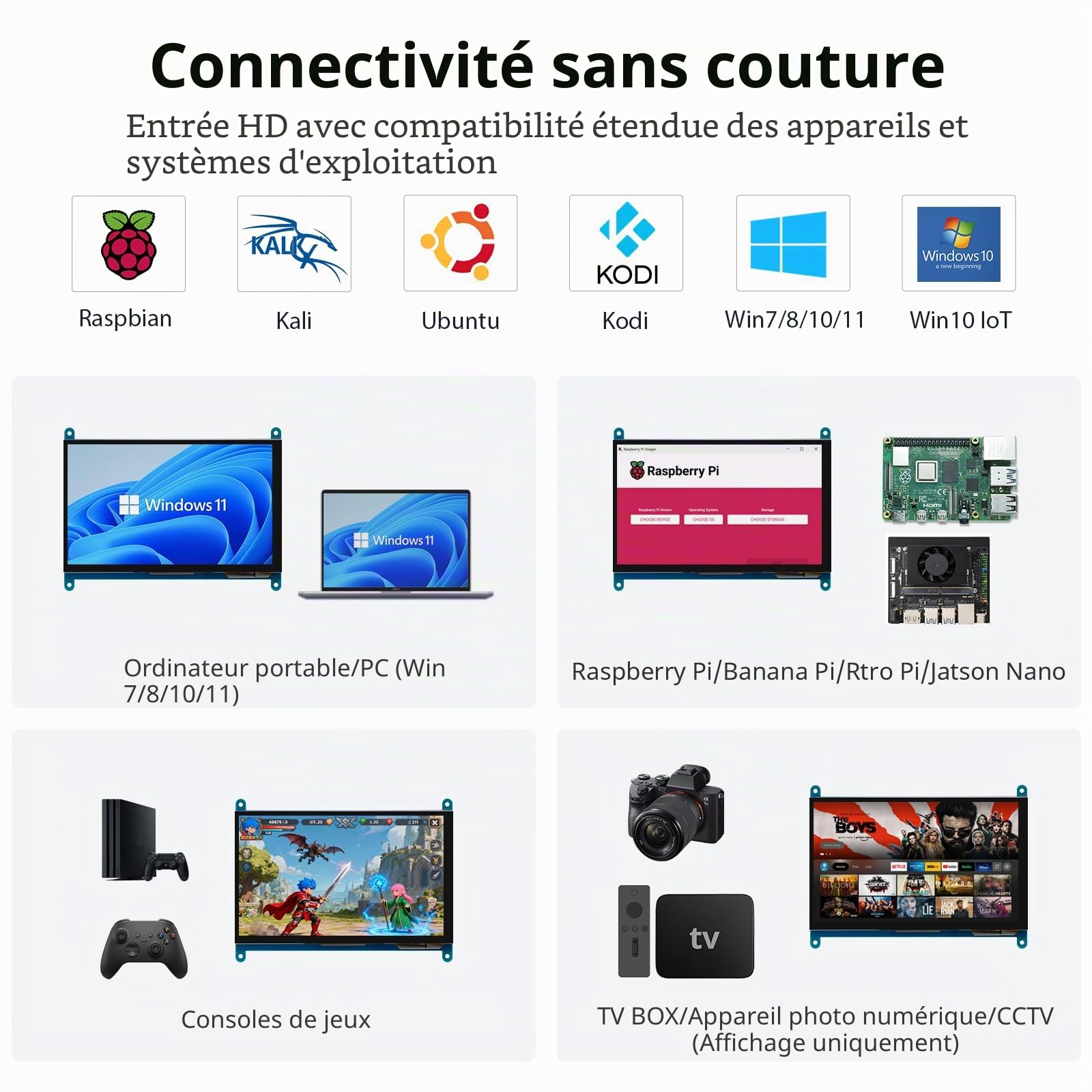Moniteur IPS 7" 1024 x 600 HD TFT LCD avec écran tactile pour Raspberry Pi B +/2B Raspberry Pi 3 Windows 10/8.1/8/7
