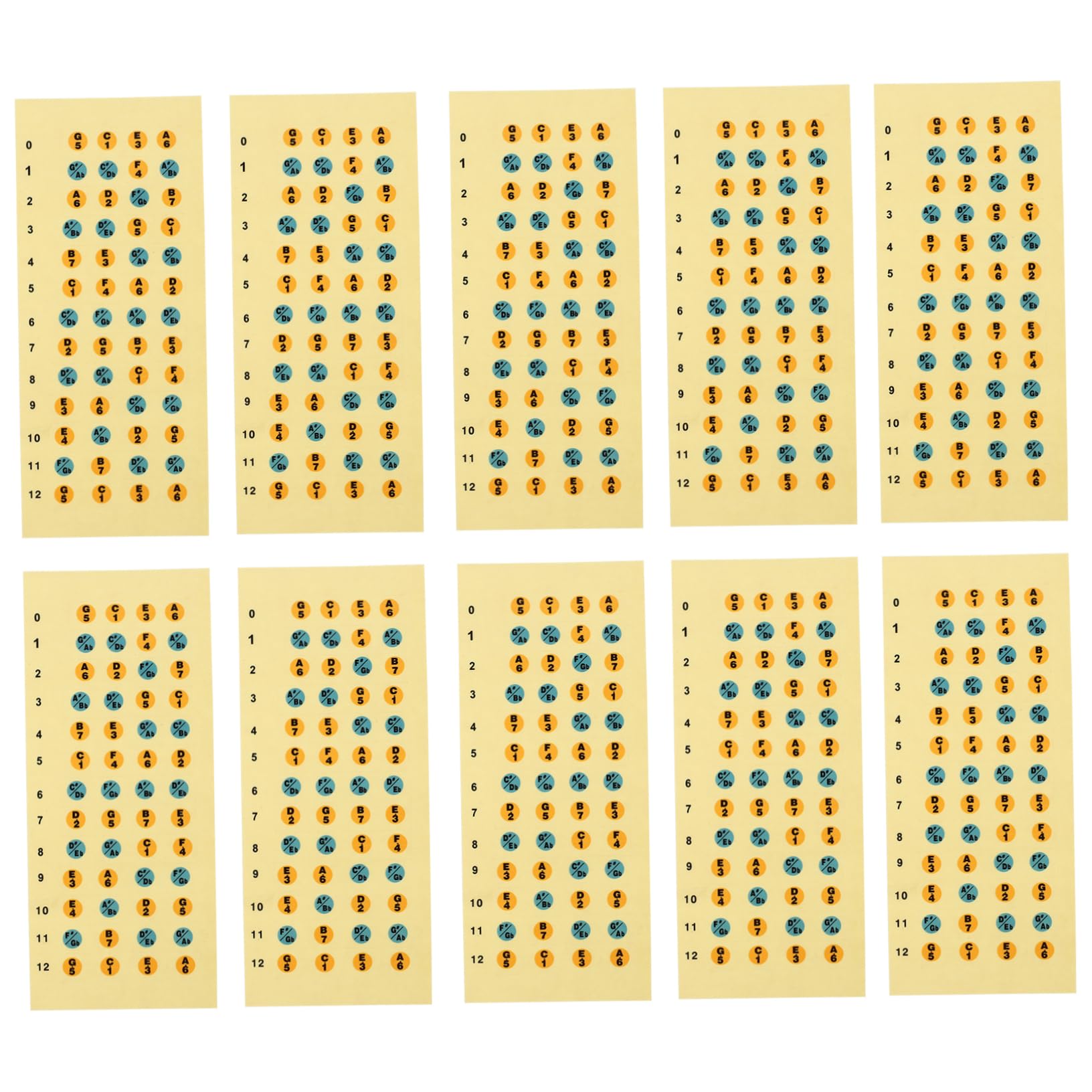 GALPADA 10Pcs Ukulele Scale Stickers Durable Fingerboard Guide for Beginners Easy to Install and Remove Fade and Mastering Ukulele Skills