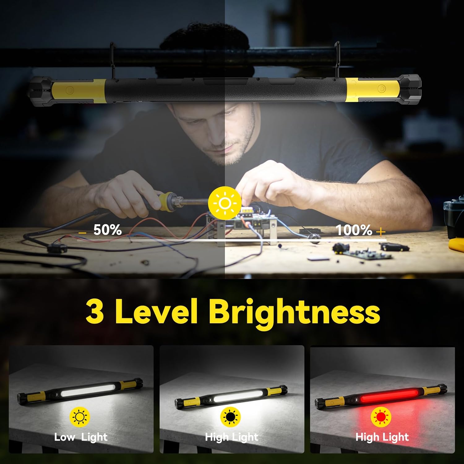 AlpsWolf Magnetic Rechargeable Work Light - 3000LM LED Light Bar, 5200mAh Underhood Light with 360°Rotatable Hook and Clip, 3 Brightness Modes for Car Repair, Workshop, Emergency (1PC)