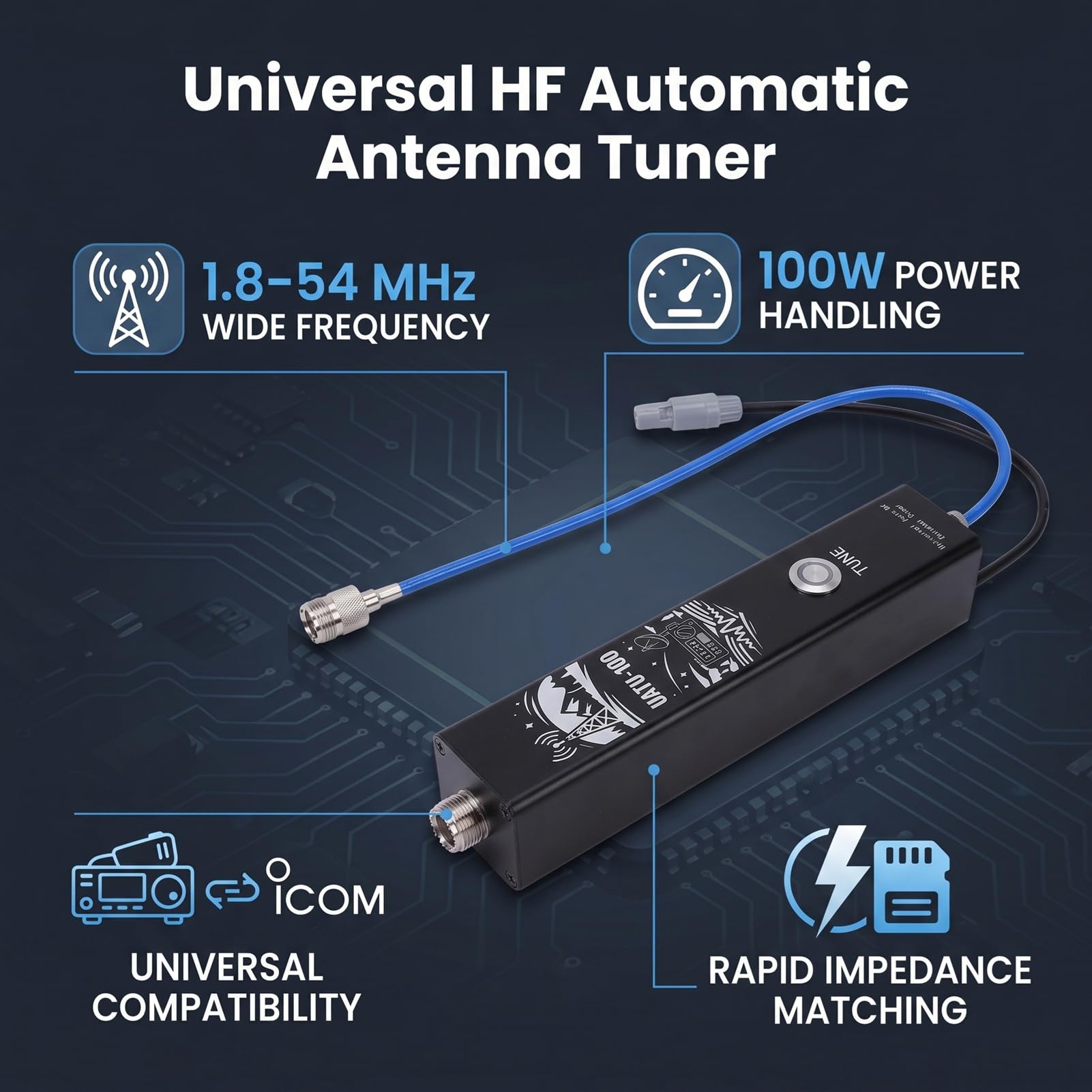 Eujgoov Sintonizzatore Automatico Kit Sintonizzatore Antenne Automatico HF 1.8-54MHz Onde Corte 100W 5-1500 Ohm 200 Memoria Design Sottile con Sintonizzazione Rapida per Radio HF