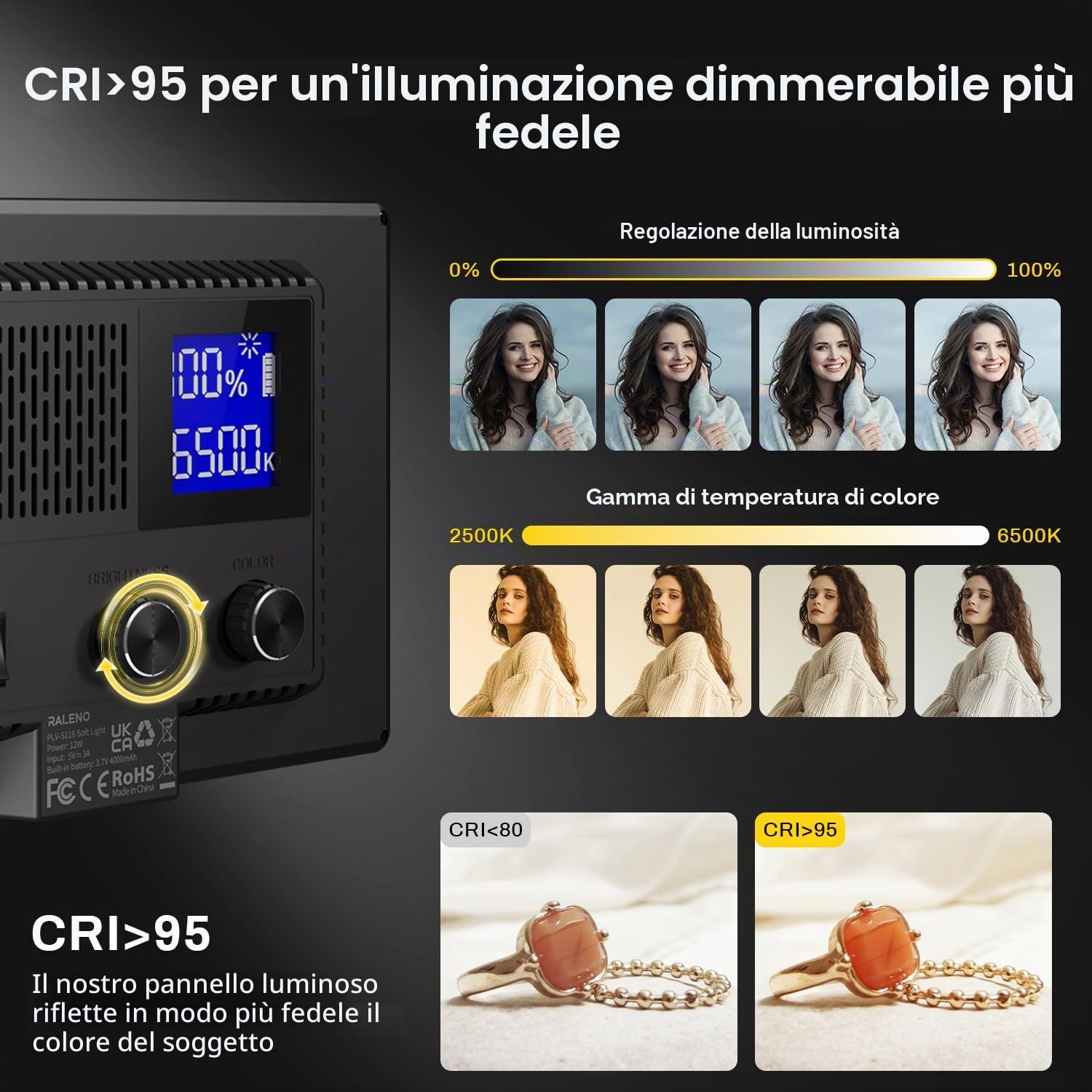 RALENO Luce per video a LED, Luci fotografiche video a LED con 4000 mAh, 95 CRI+ 600Lux, regolabile 2500K-6500K, con treppiede per YouTube, vlogging, video conferenze e illuminazione da studio