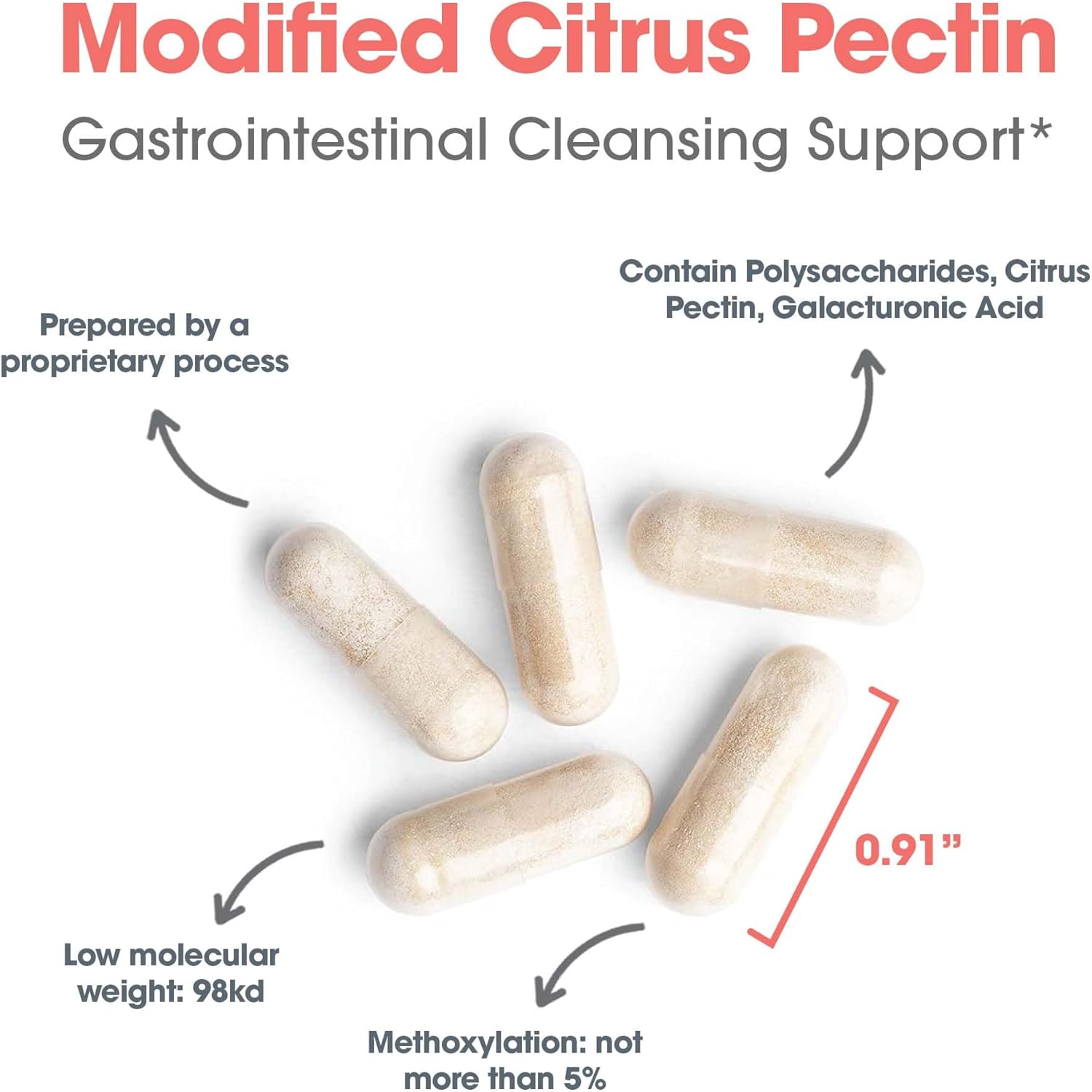 Allergy Research Group Modified Citrus Pectin - Dietary Supplement for Natural Detox and Cleanse, Citrus Pectin Powder Capsules with Reduced Molecular Weight - 120 Vegetarian Capsules - Image 5