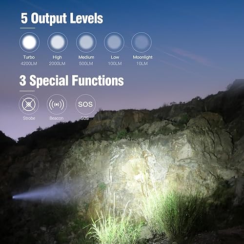 Miniatura 4 de klarus Linterna EDC recargable ultra brillante G15 de 4200 lúmenes, linterna LED de interruptor lateral compacto, alimentada por batería de 5000 mAh