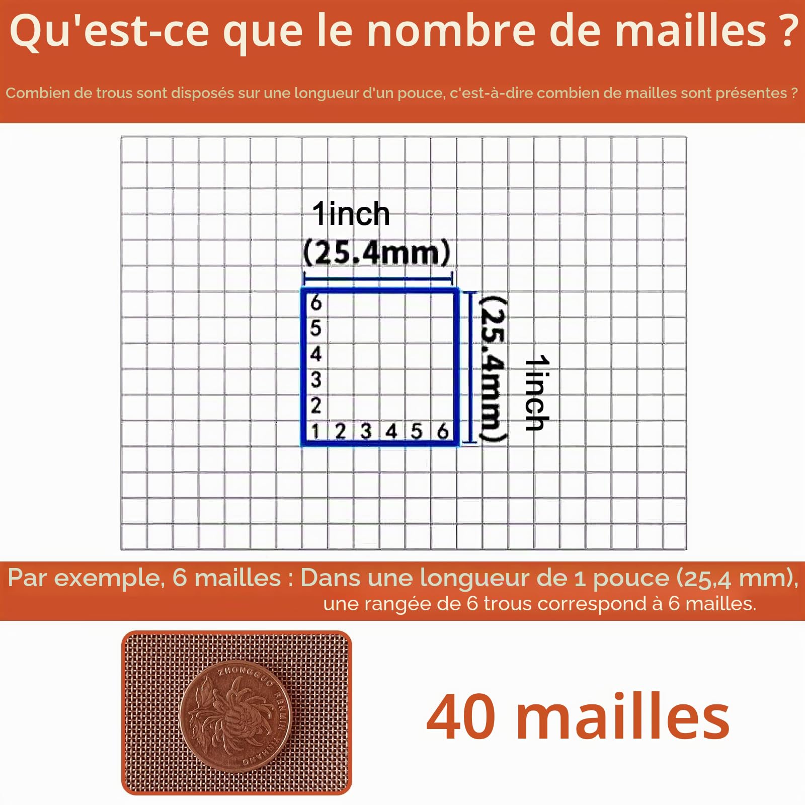 Treillis en fil de cuivre pur - Maille en laiton tissé - Pour tissu filtrant dense, climatisation, sol de construction antistatique, 40 mailles (30 x 150 cm)