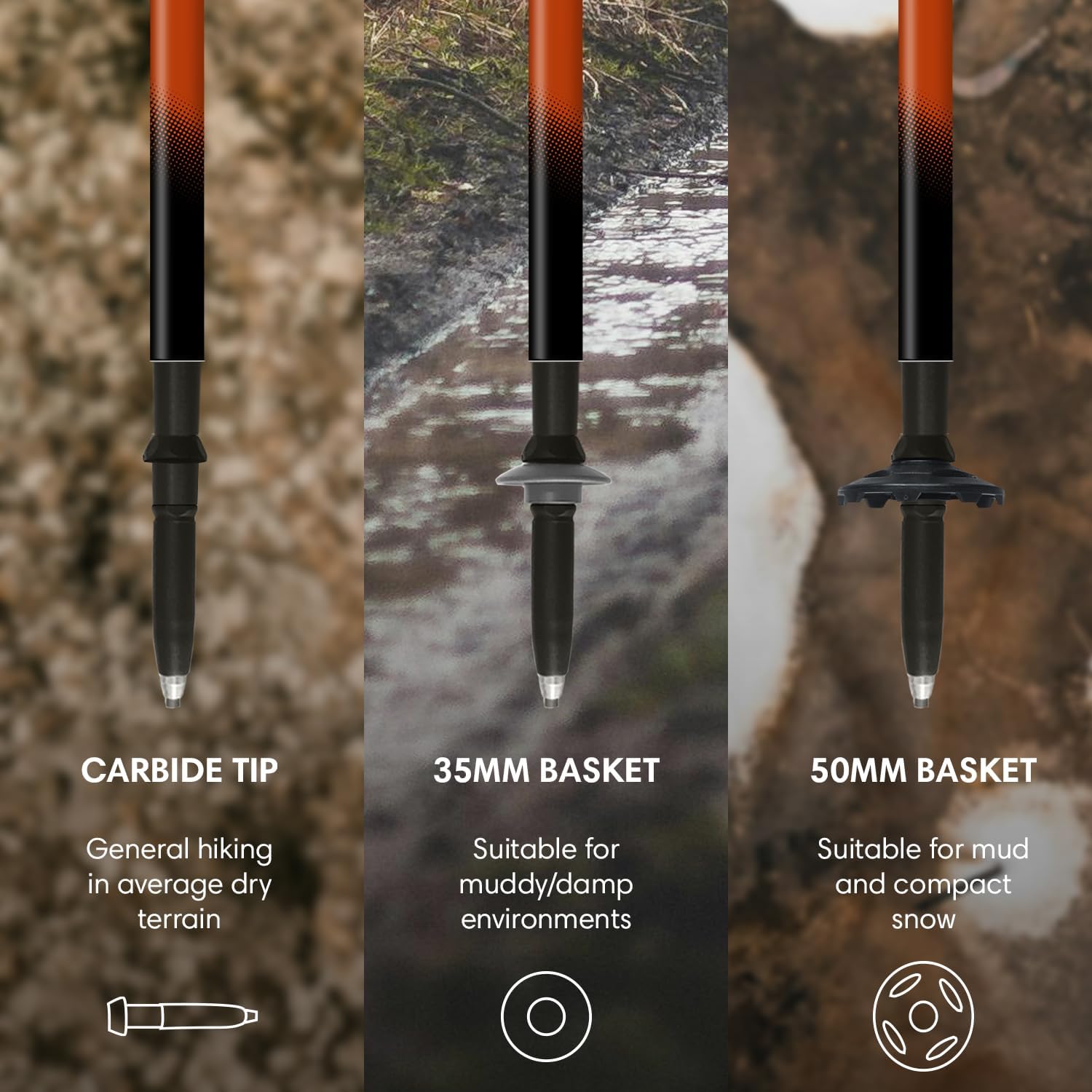Fizan Compact 3 Trekking Poles – 5.6 oz Ultralight, Backpacking, Thru Hiking Poles, Adjustable, Collapsible, Customized Fit, EVA Grips, Aluminum Walking Sticks (Compact 3)