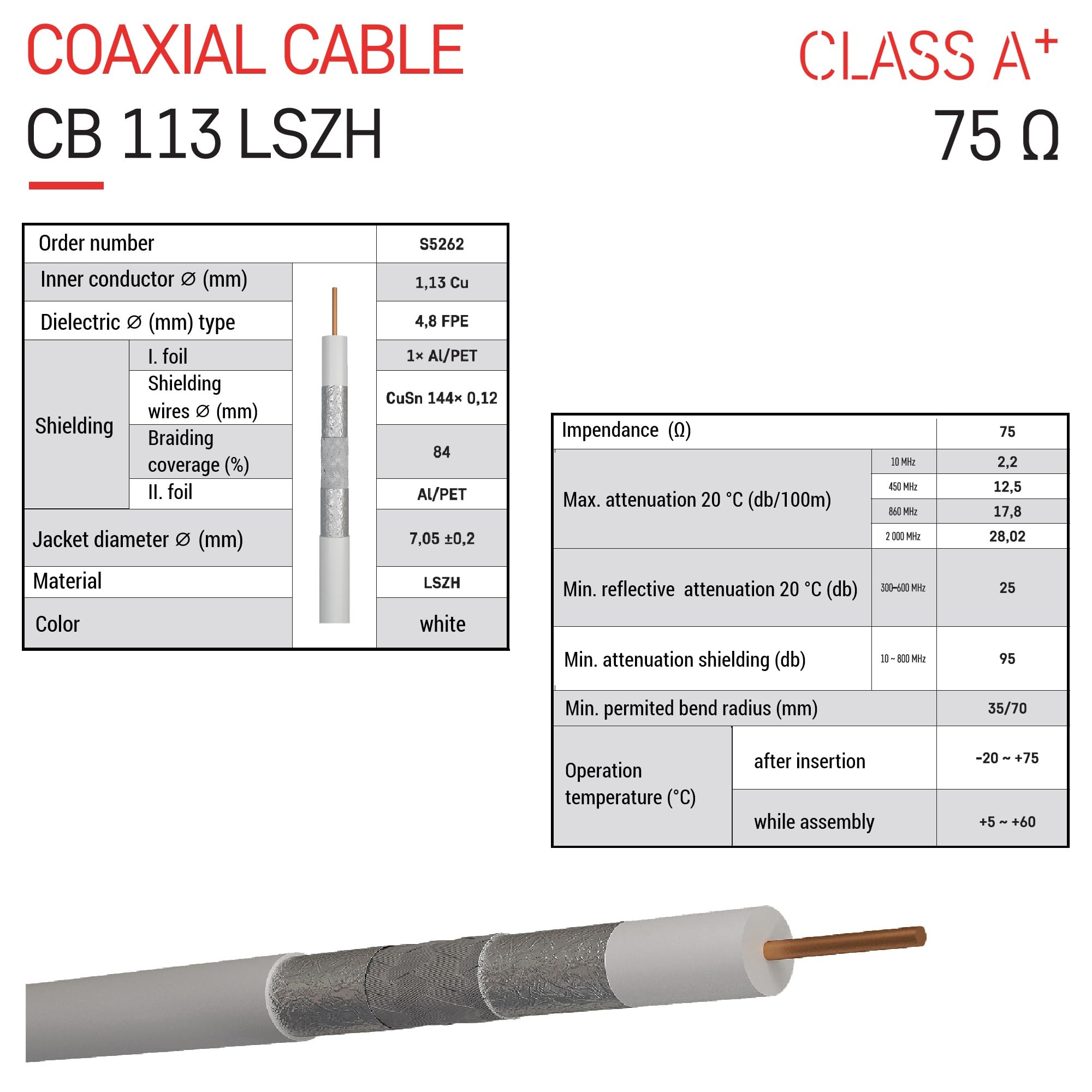 EMOS - Cavo antenna 250 m per SAT, TV e CCTV tipo CB113 LSZH - Cavo coassiale classe A+ tripla schermatura - Cavo TV, cavo satellitare, cavo CCT - Schermatura Trishield - Resistenza 75 Ohm - Bianco