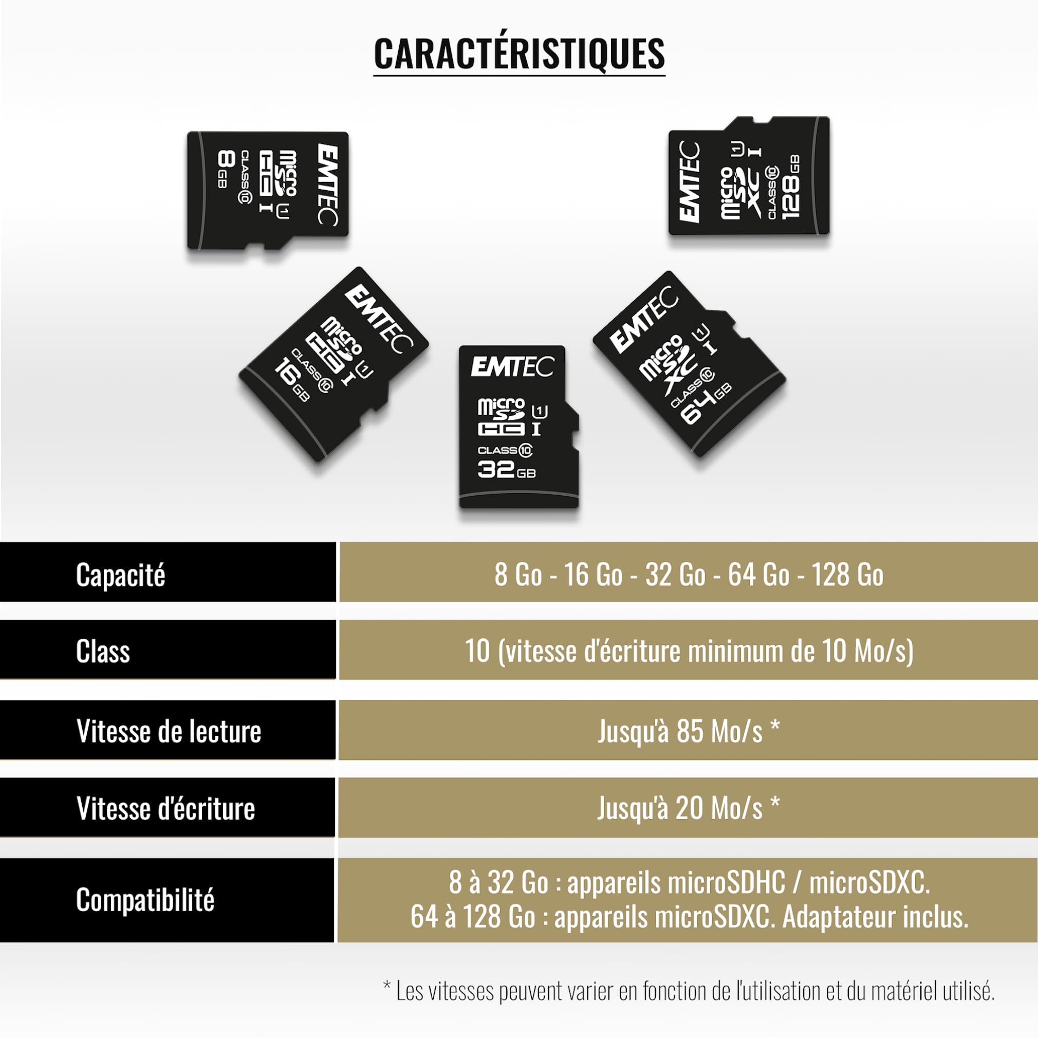 EMTEC ECMSDM256GXC10GP - Carte microSD - Classe 10 - Gamme Elite Gold - UHS-I U1 - avec Adaptateur Performance - Vitesse de Lecture jusqu'à 90MB/s -Noir/Or - 256GB