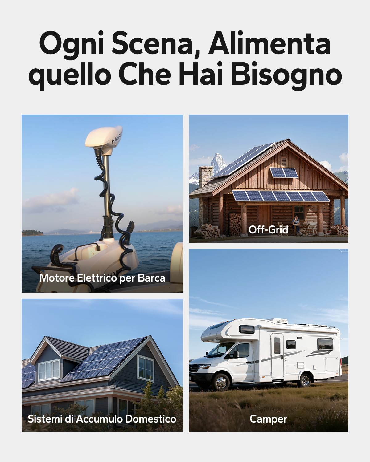 LiTime 24V 100Ah Batteria al Litio, Batteria Lifepo4 con 100A BMS, 4000+ Cicli, 10 Anni Di Vita, Batteria Litio Adatta Per Caravan, Camper, Solare, Nautica, Applicazioni Off-grid
