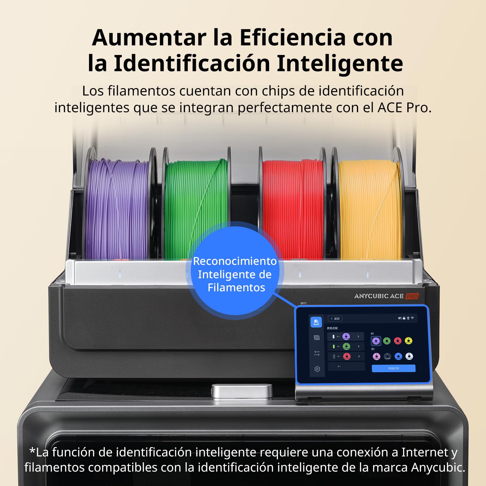 ANYCUBIC Mate Filamento PLA, Filamento PLA de Impresión 3D Bobina de 4kg | Sin Obstrucciones, Precisión Dimensional de 1,75 mm +/- 0,03 mm, 4KG, Verde + Azul cielo + Amarillo + Naranja