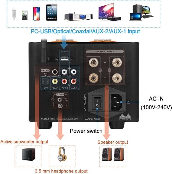 Audio Valve Amplifier, Bluetooth 5.0 Audio Tube Amplifier, with VU Meter, 5 Analog and Digital Audio Inputs, 3.5mm Headphone Output, for Home Passive Speakers