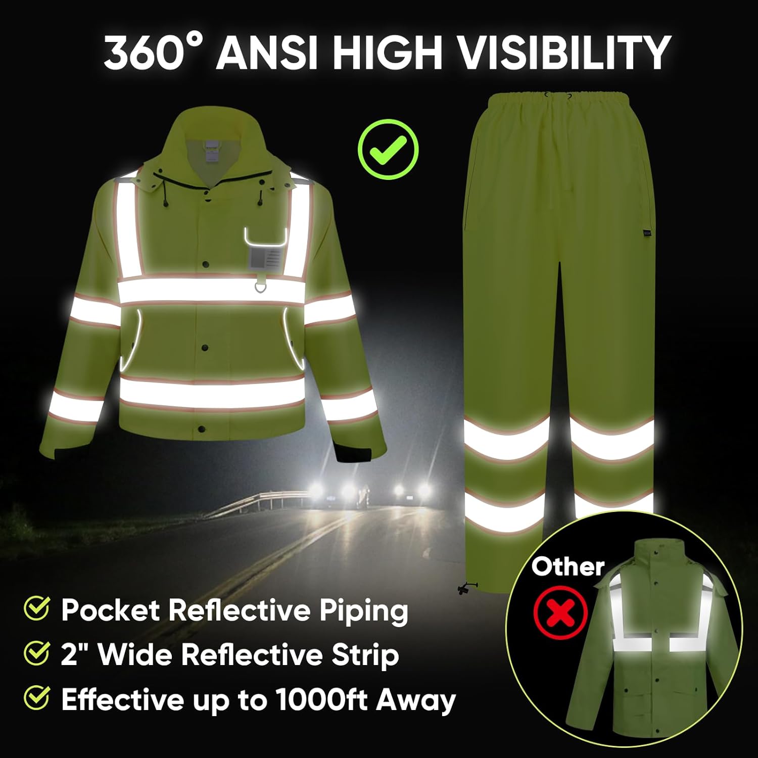 TICONN Hi Vis Rain Jacket and Pants, ANSI Class 3 Reflective High Visibility Safety Rain Suits - Image 2