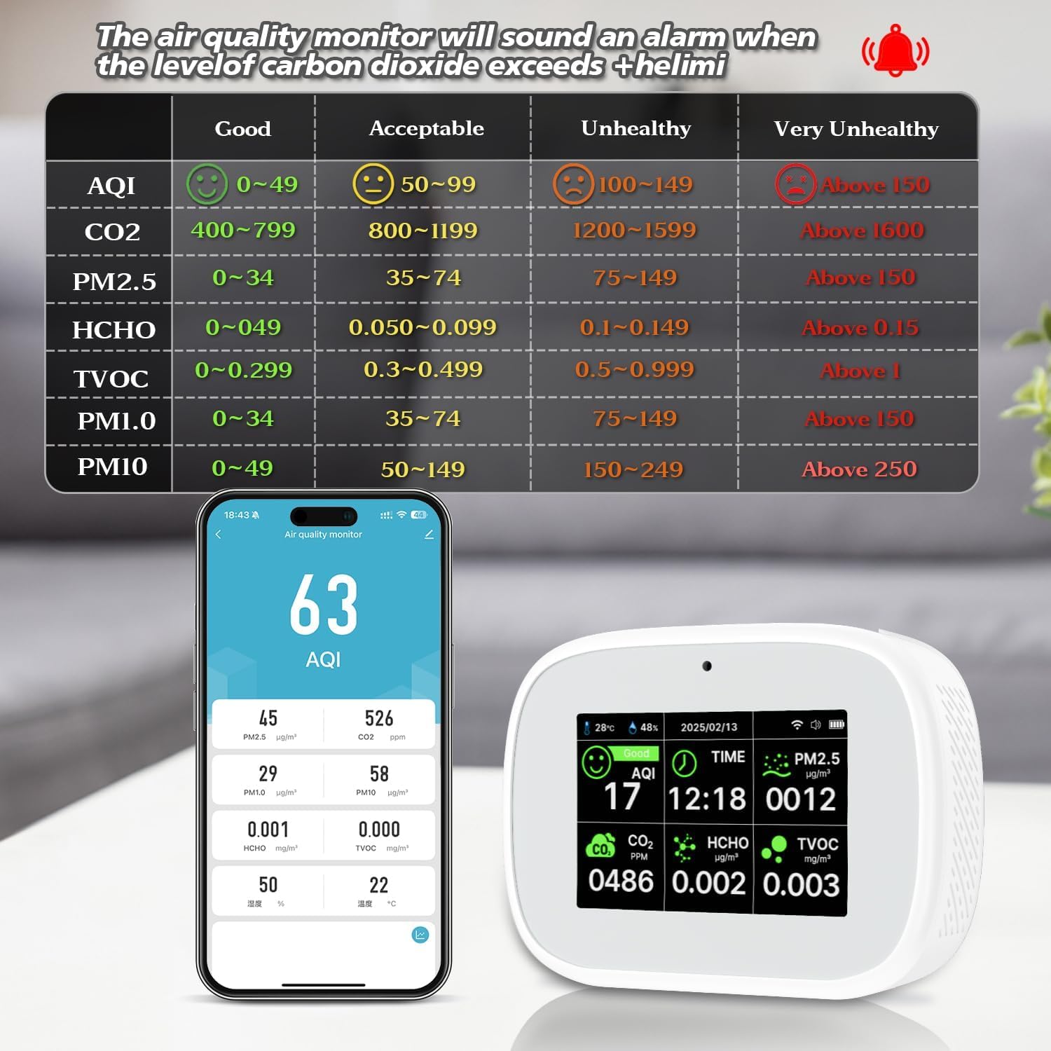 18-in-1 smart air quality monitor on a kitchen counter showing AQI and temperature