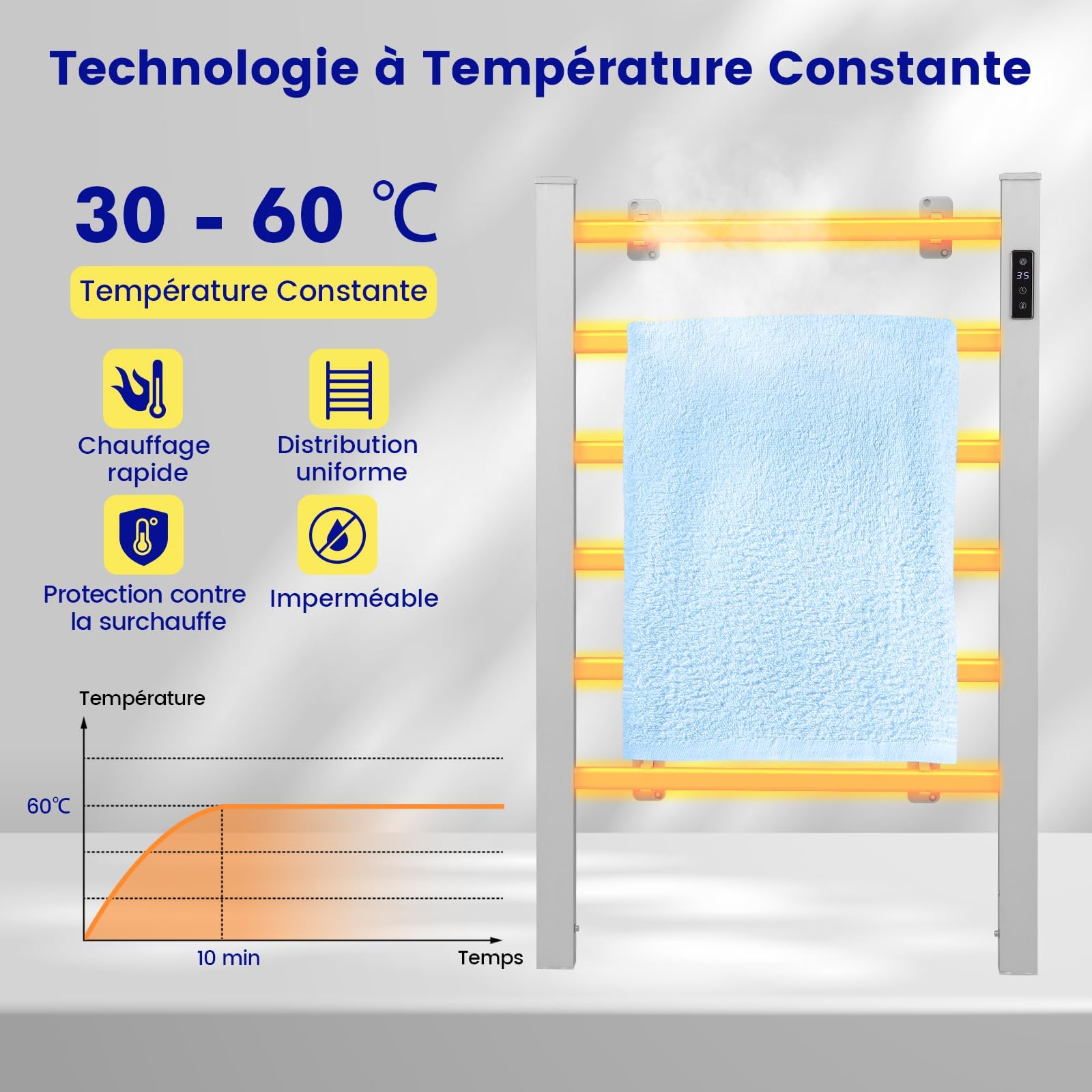 RELAX4LIFE Sèche-Serviettes Électrique 105W avec 6 Barres, Chauffage Porte-Serviettes 30℃-60℃ Mural/sur Pieds, Radiateur Électrique pour Serviettes en Aluminium avec Minuterie Protection Surchauffe